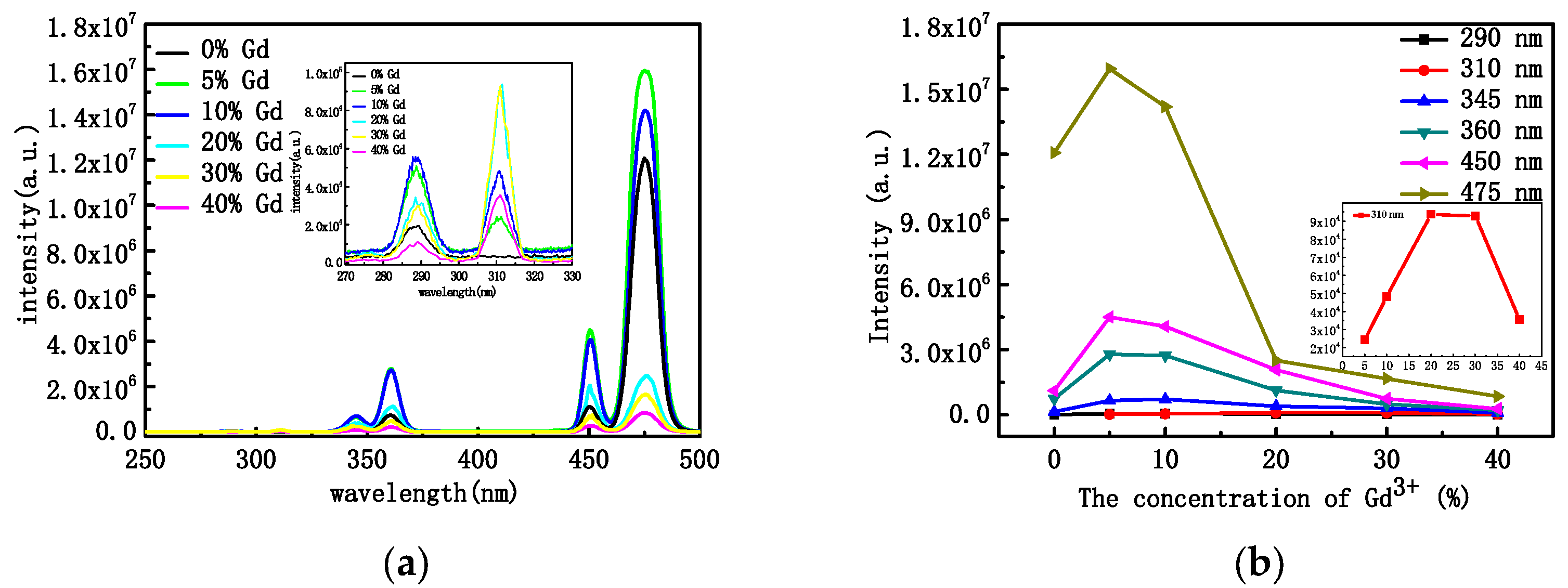 Materials 16 06917 g004