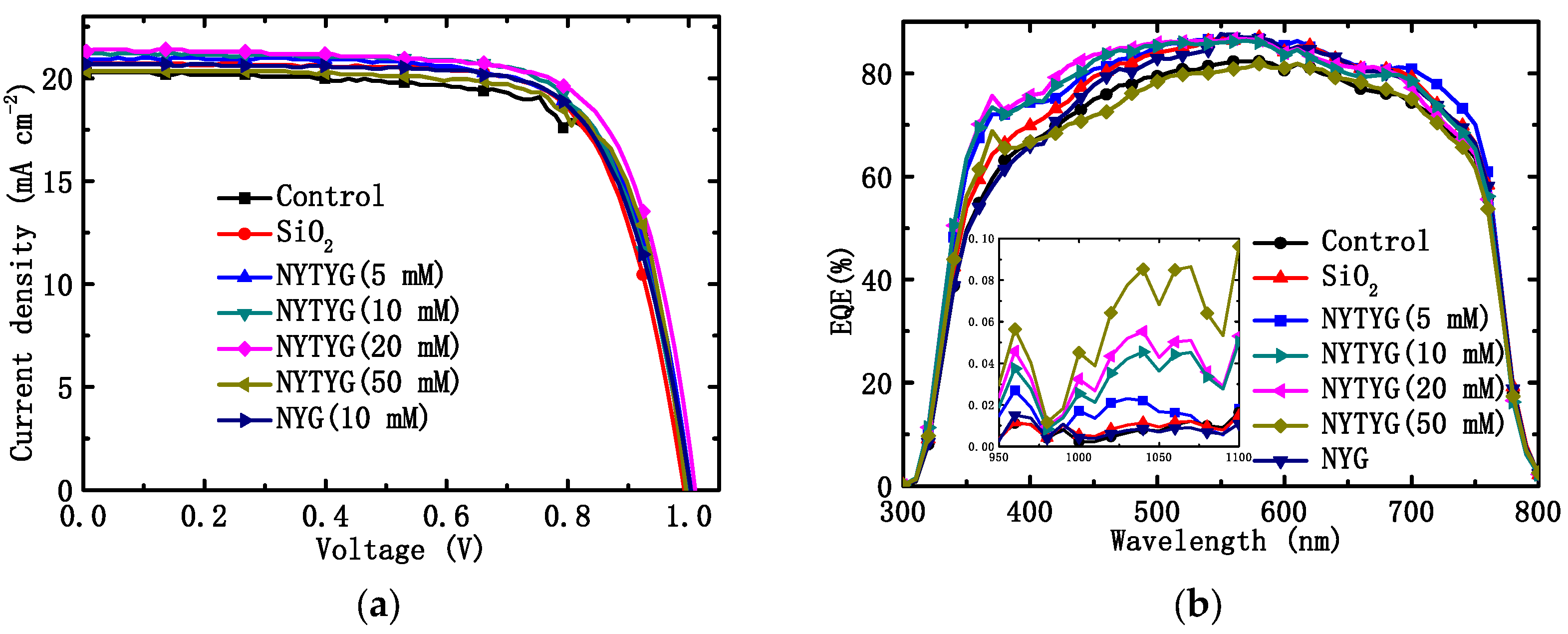 Materials 16 06917 g009