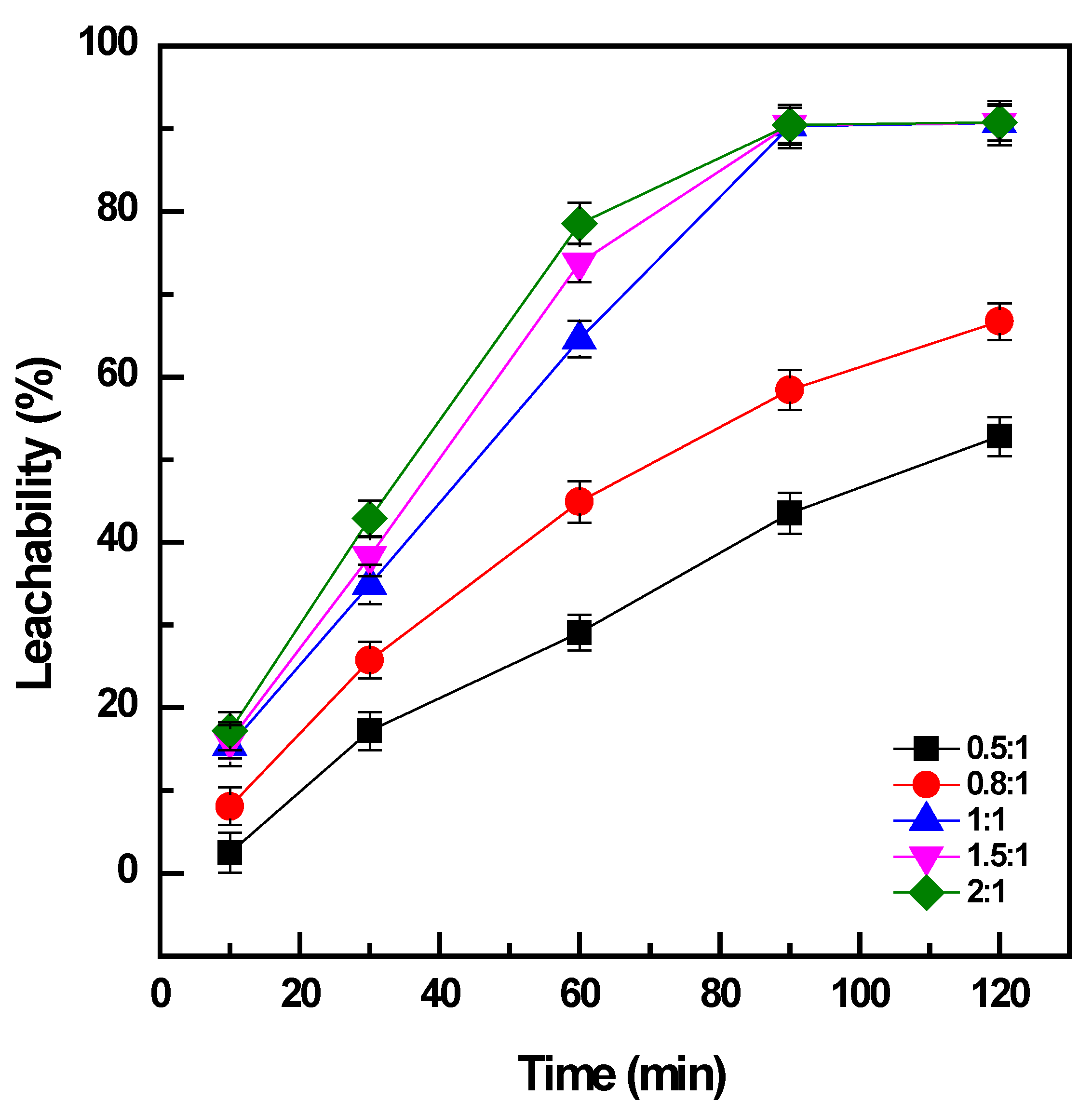 Materials 16 06918 g002