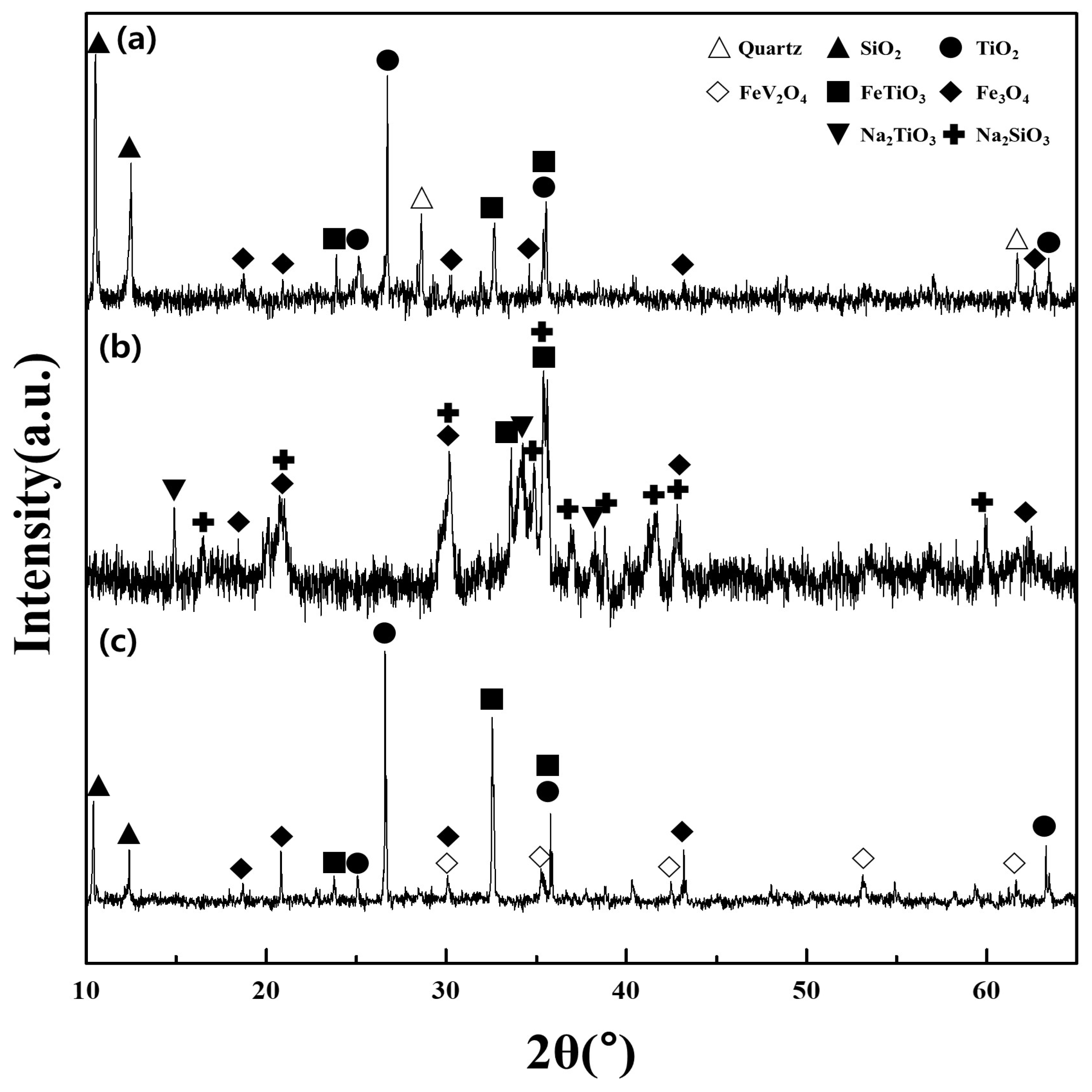 Materials 16 06918 g006