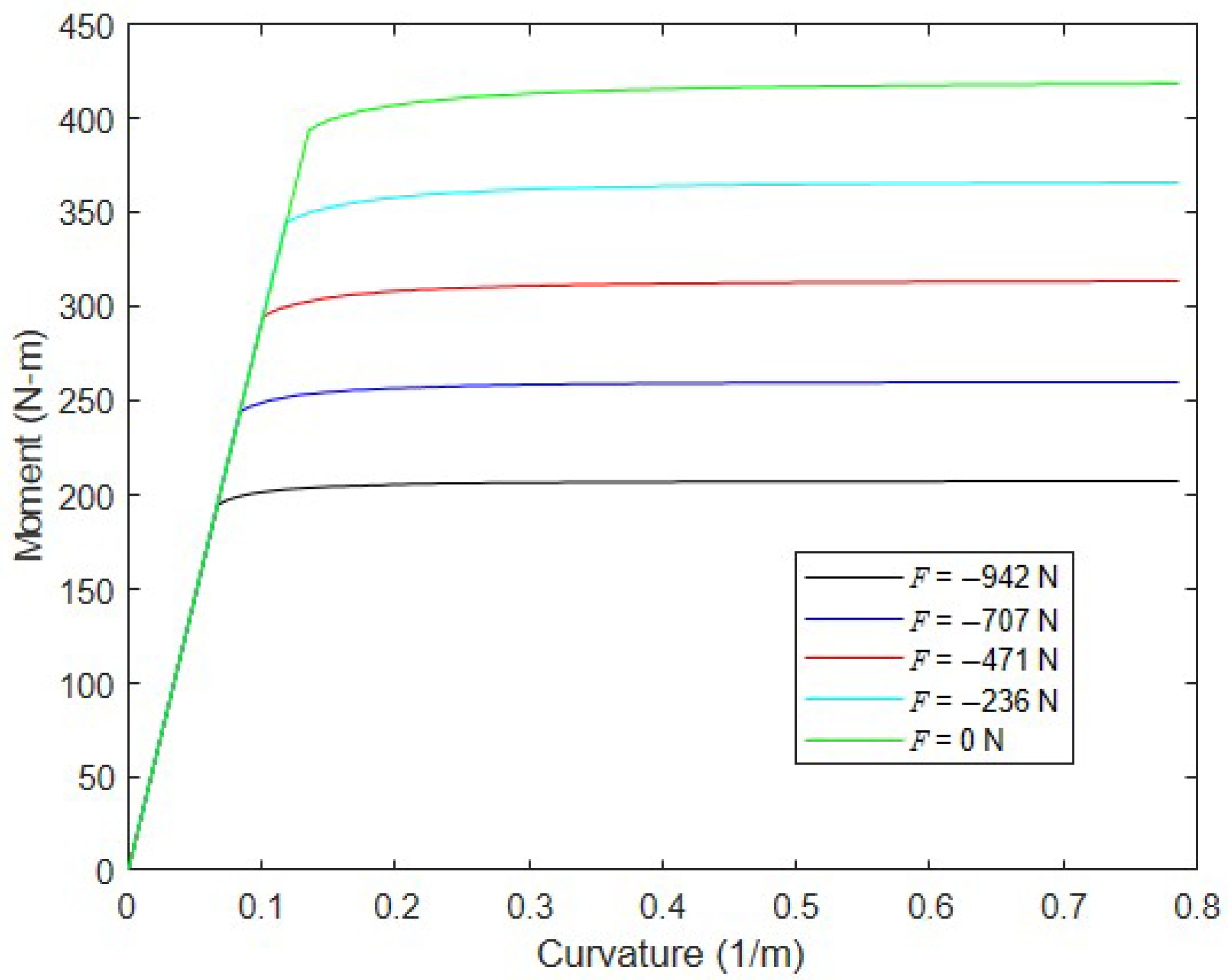 Materials 16 06919 g004