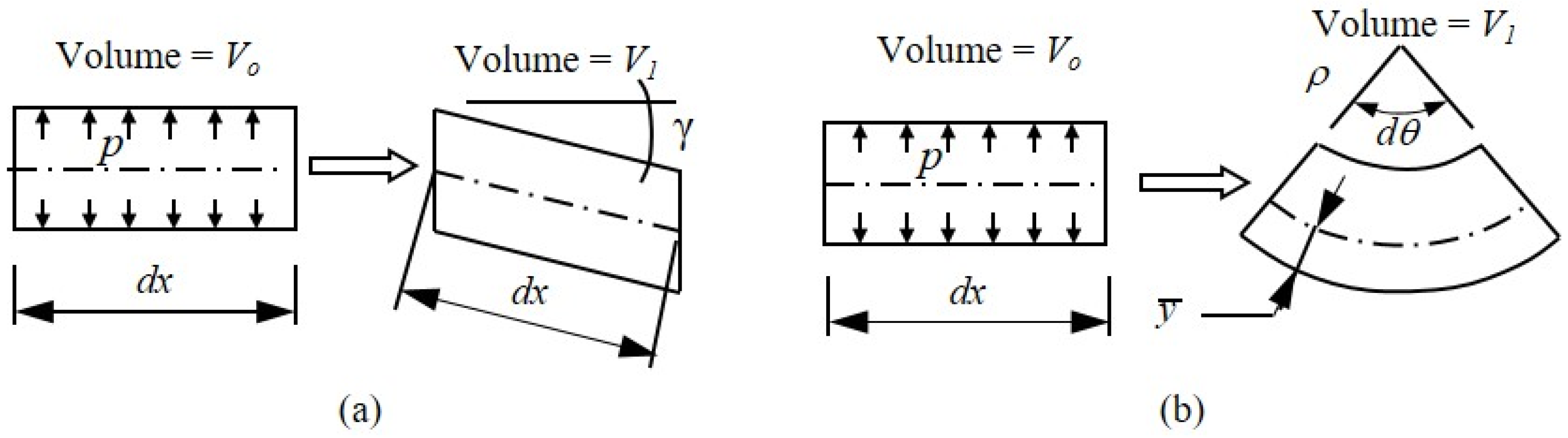 Materials 16 06919 g005