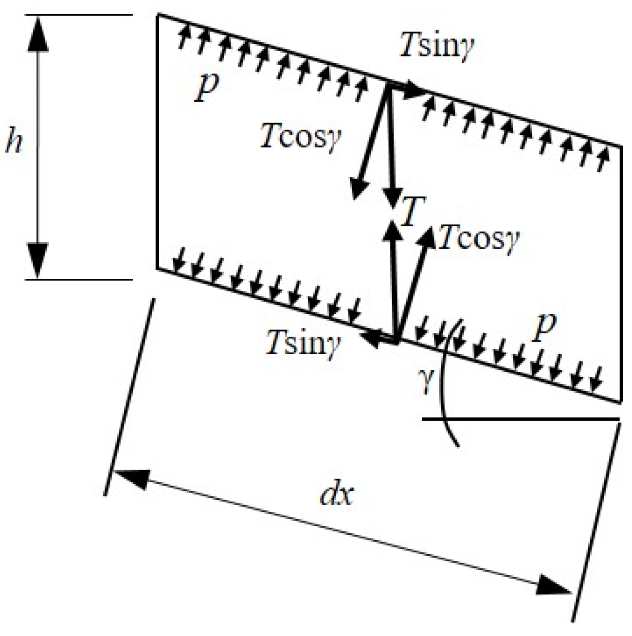Materials 16 06919 g006