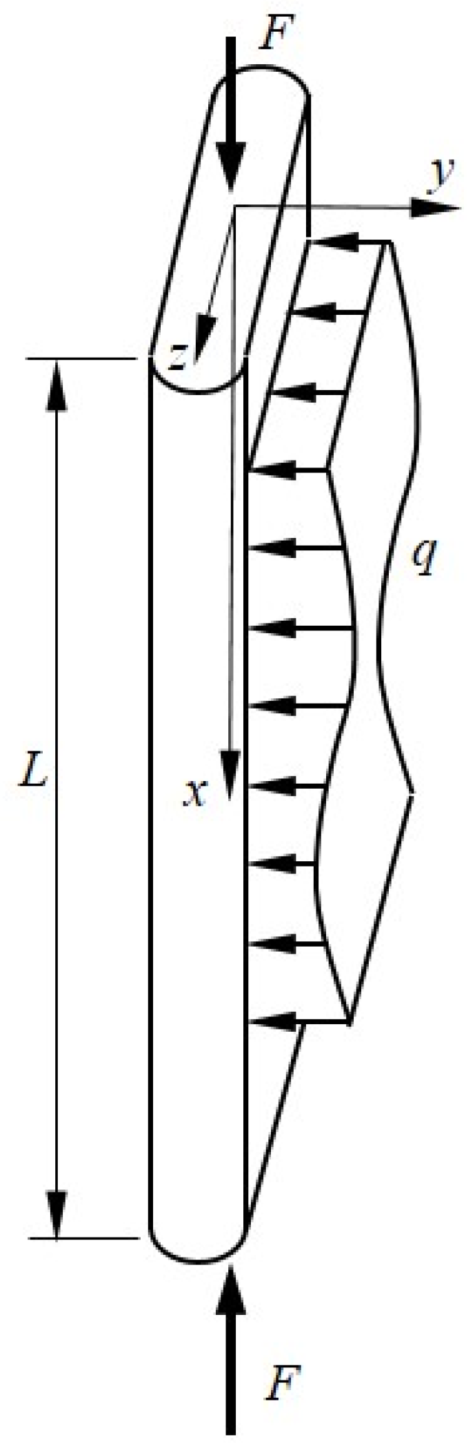 Materials 16 06919 g009