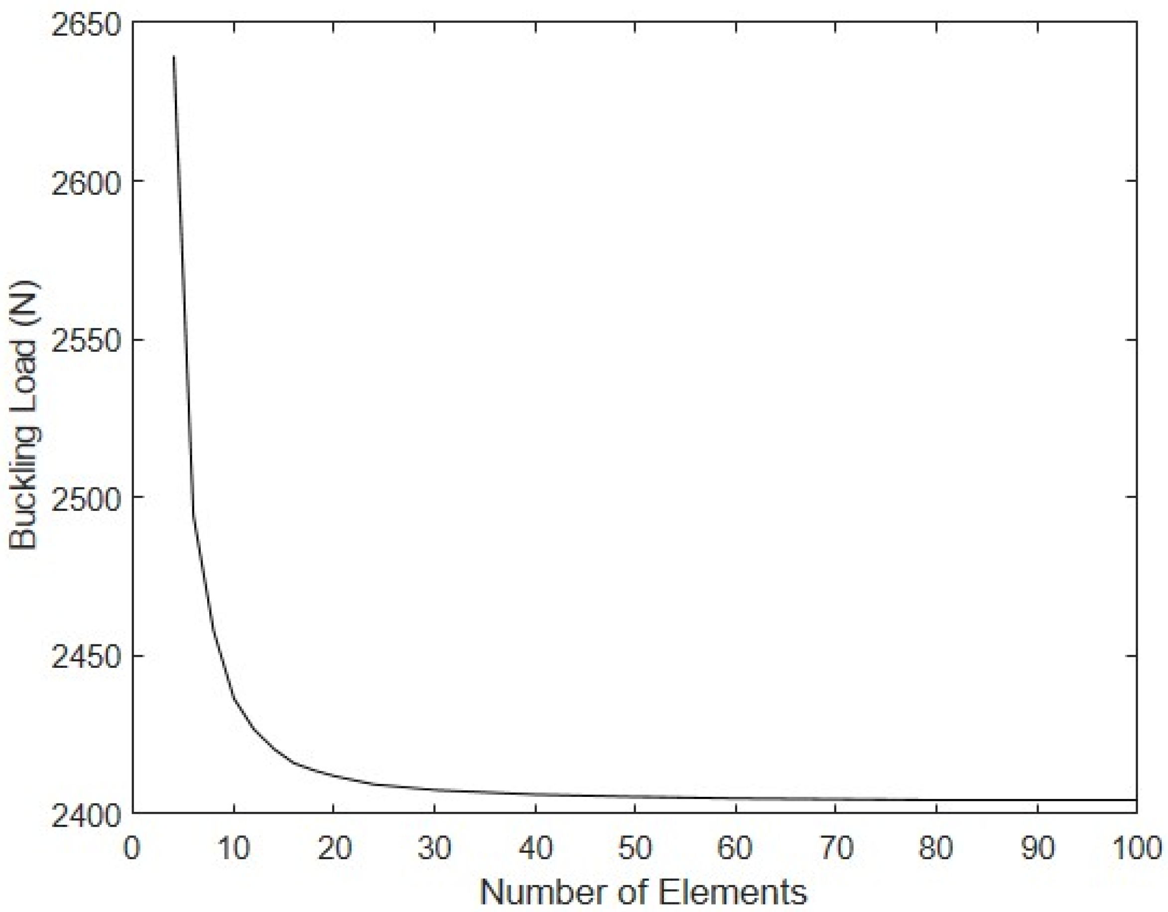 Materials 16 06919 g010