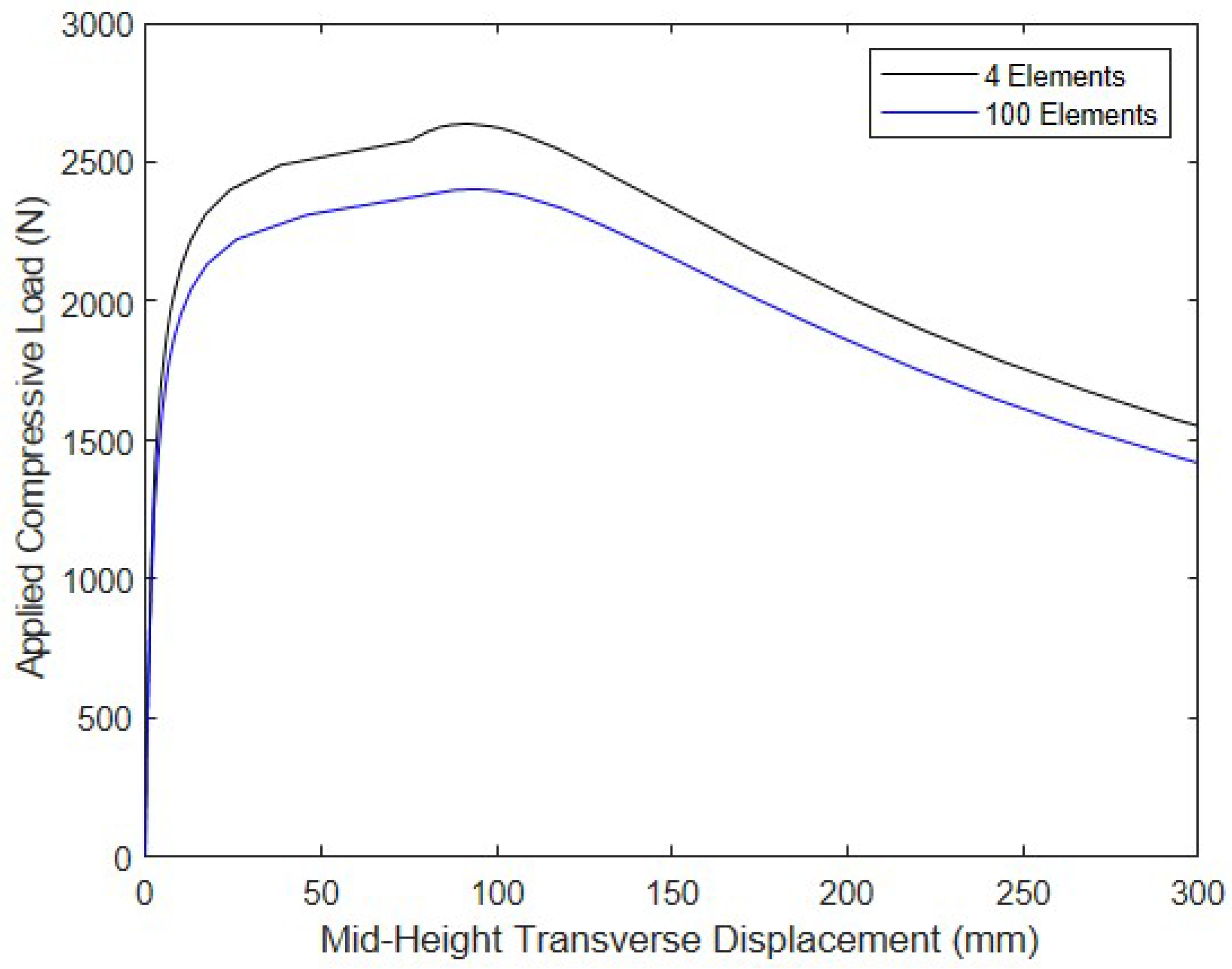 Materials 16 06919 g011