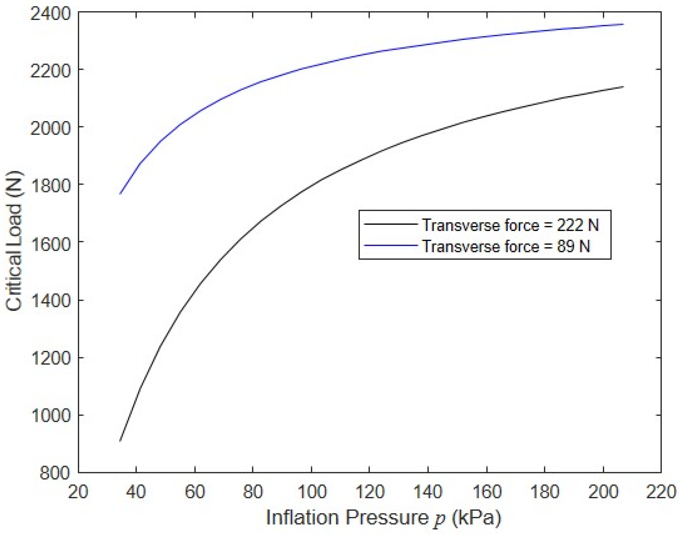 Materials 16 06919 g014