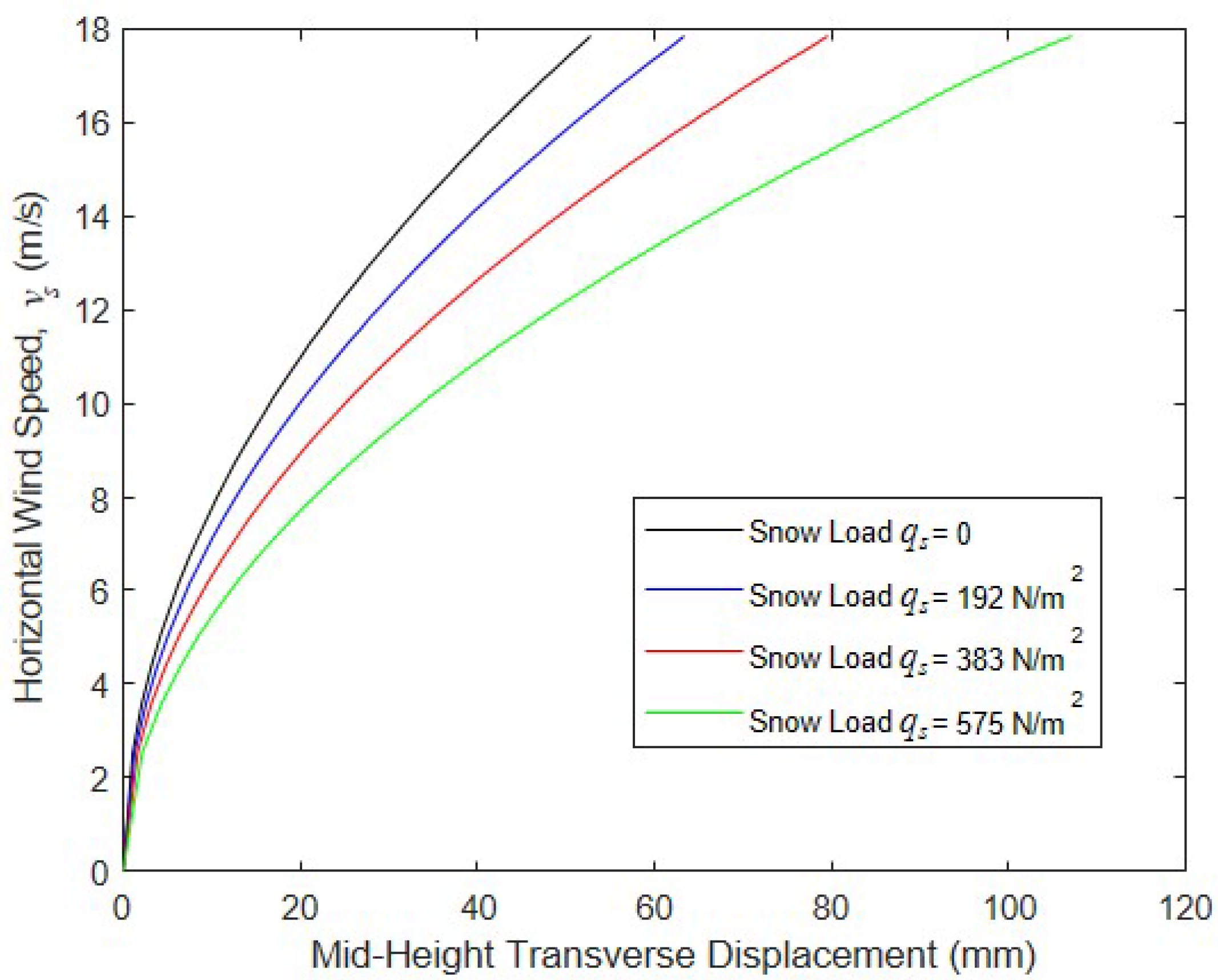 Materials 16 06919 g015