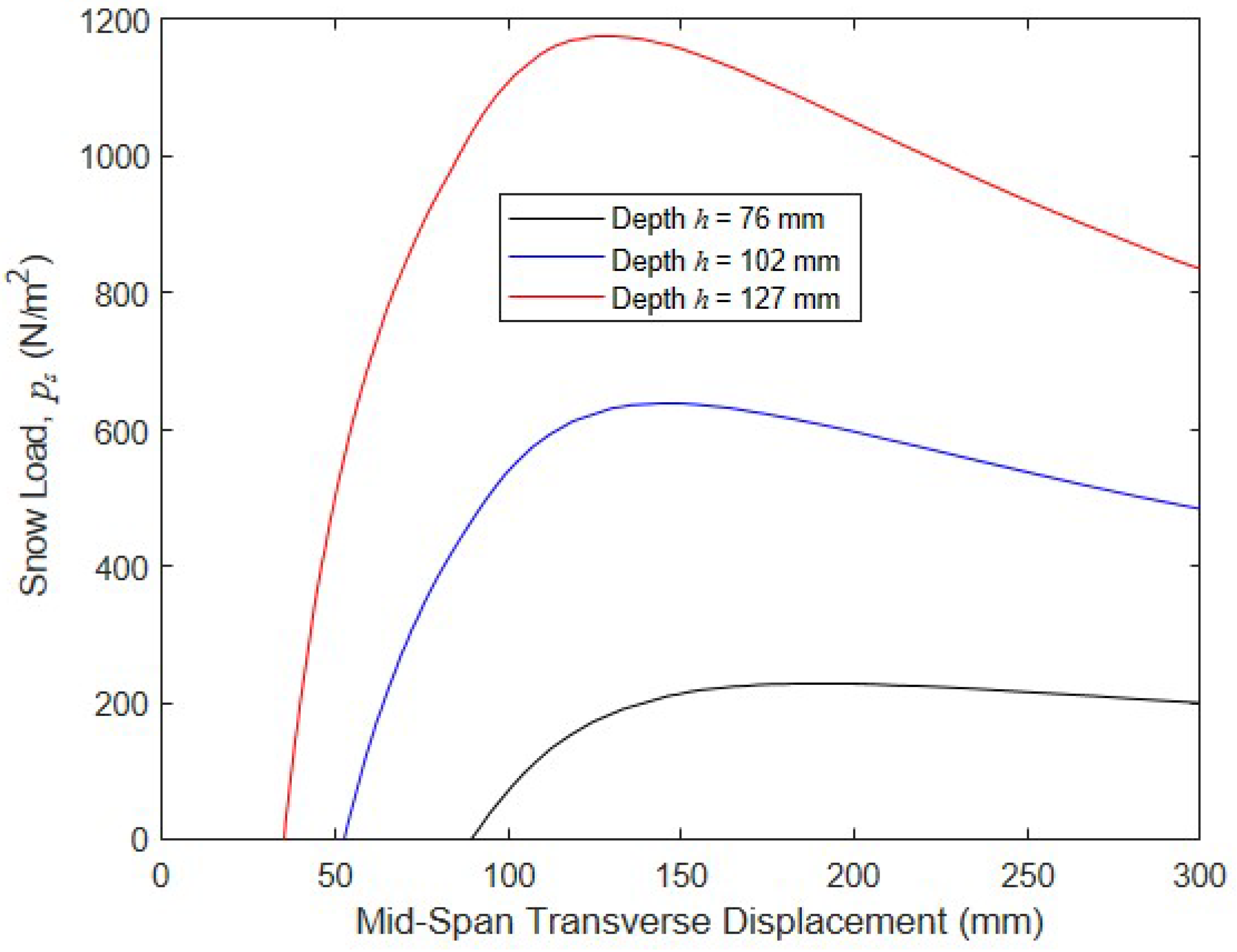 Materials 16 06919 g016