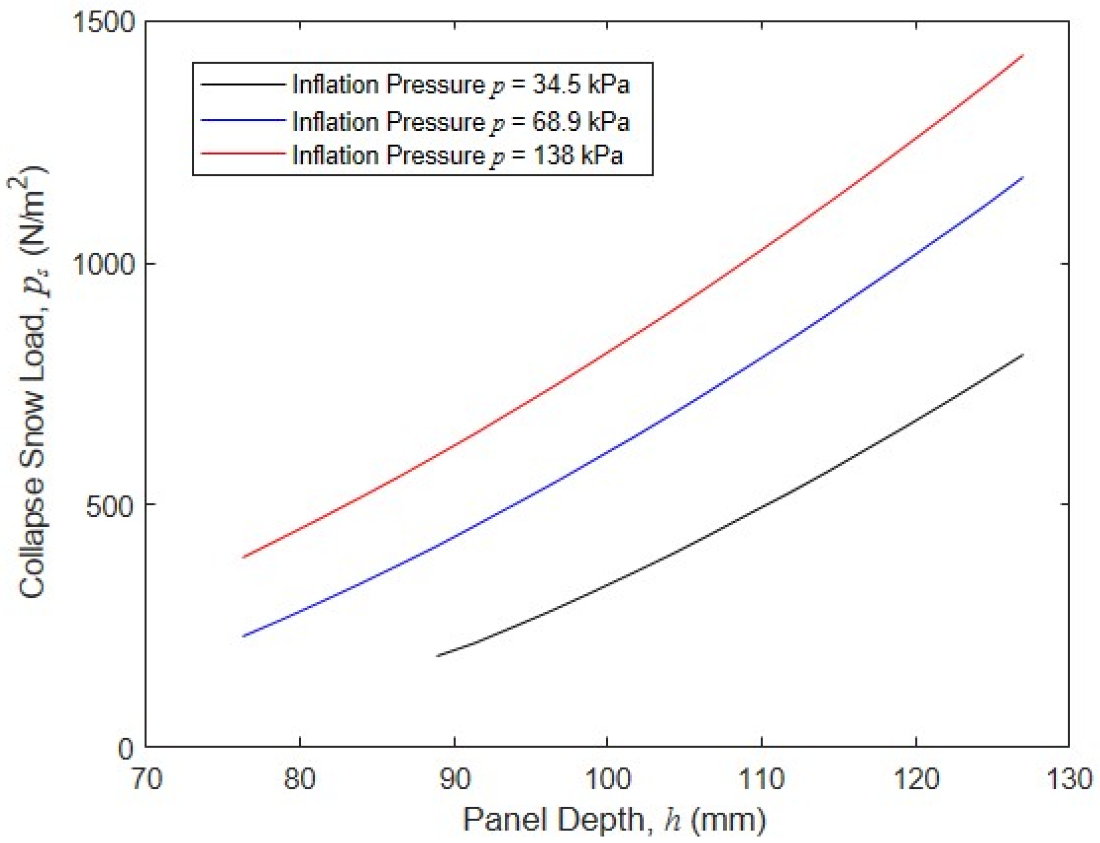 Materials 16 06919 g017
