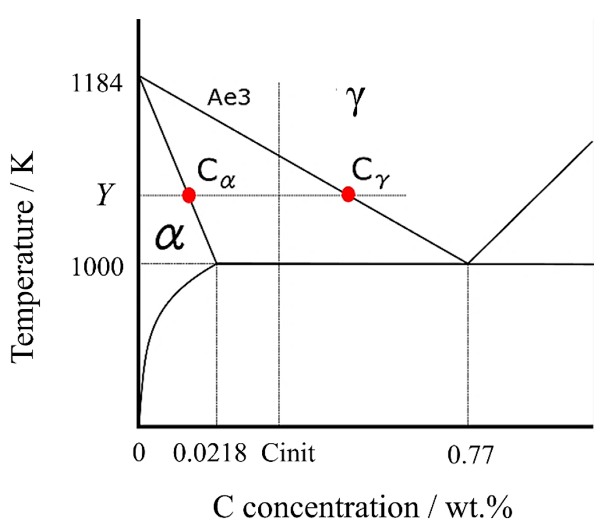 Materials 16 06922 g001