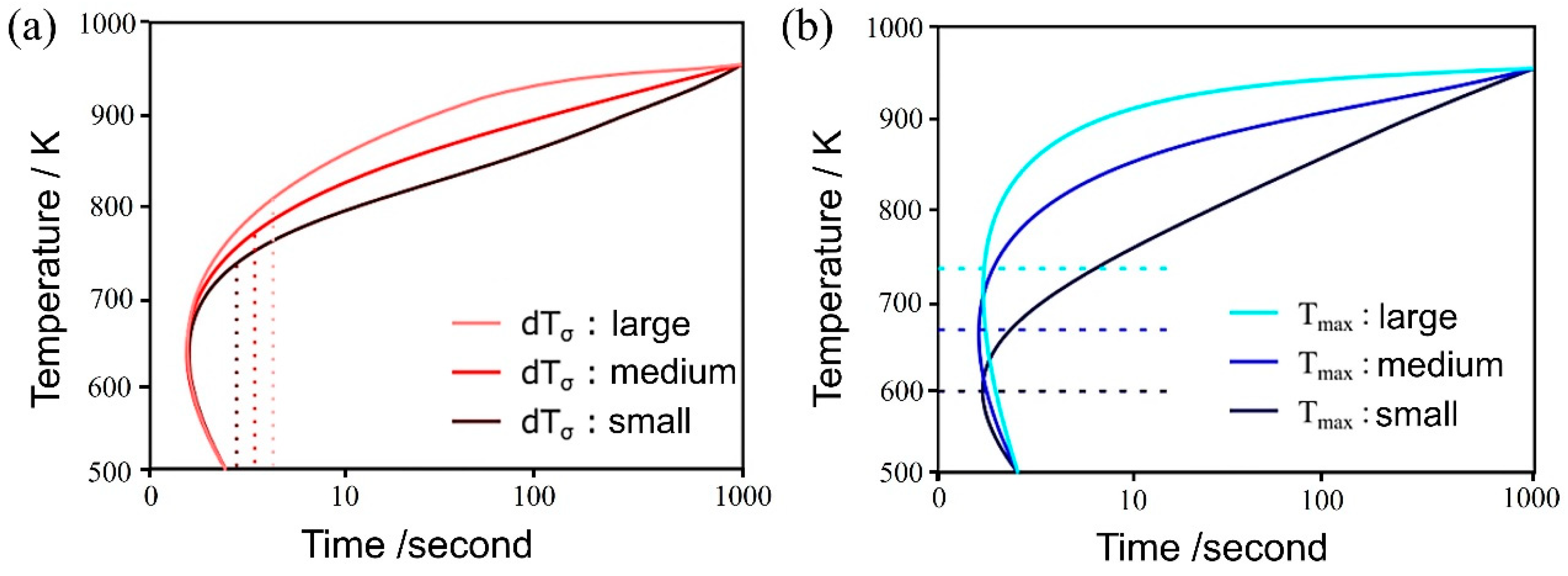 Materials 16 06922 g004
