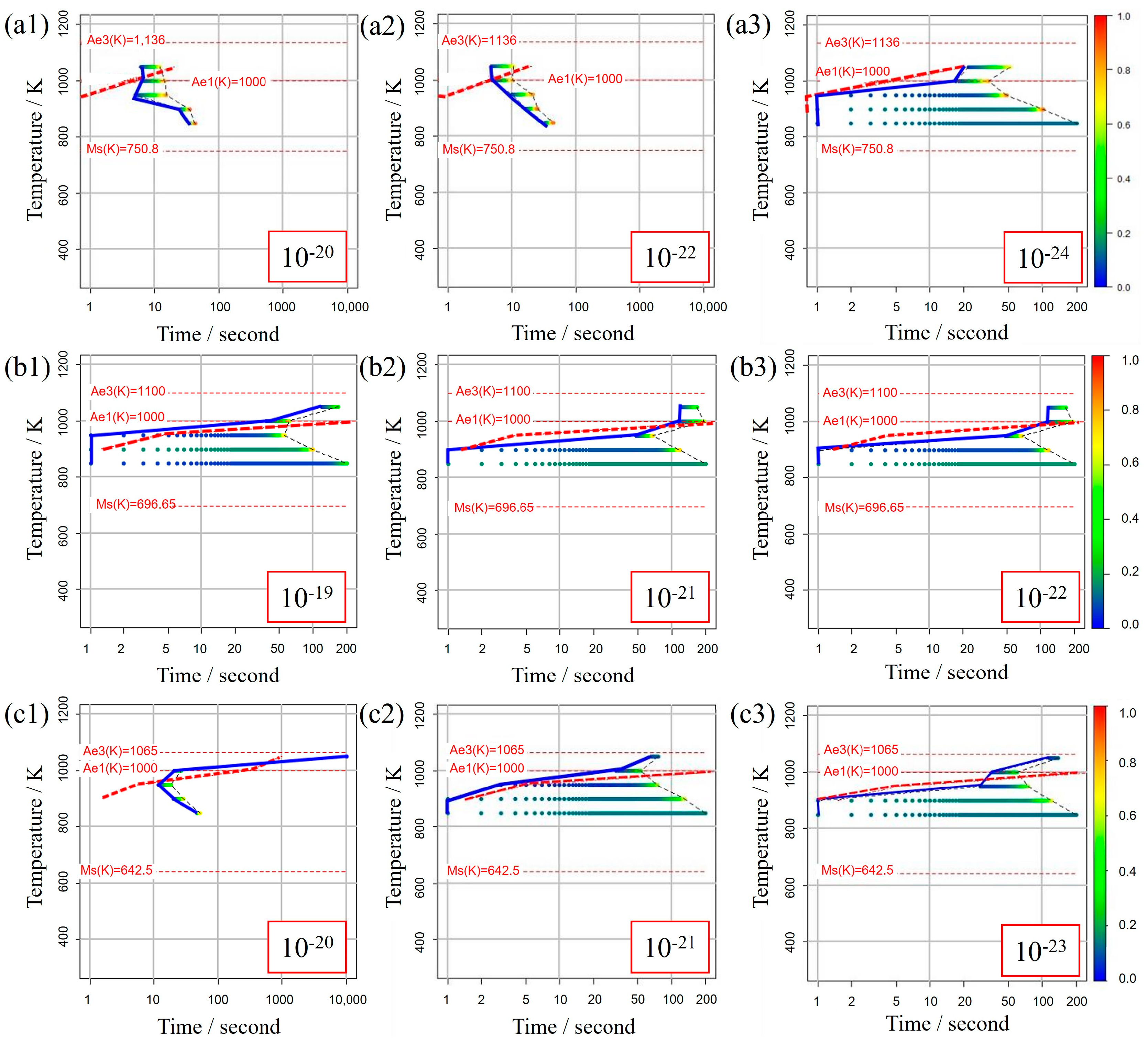 Materials 16 06922 g005