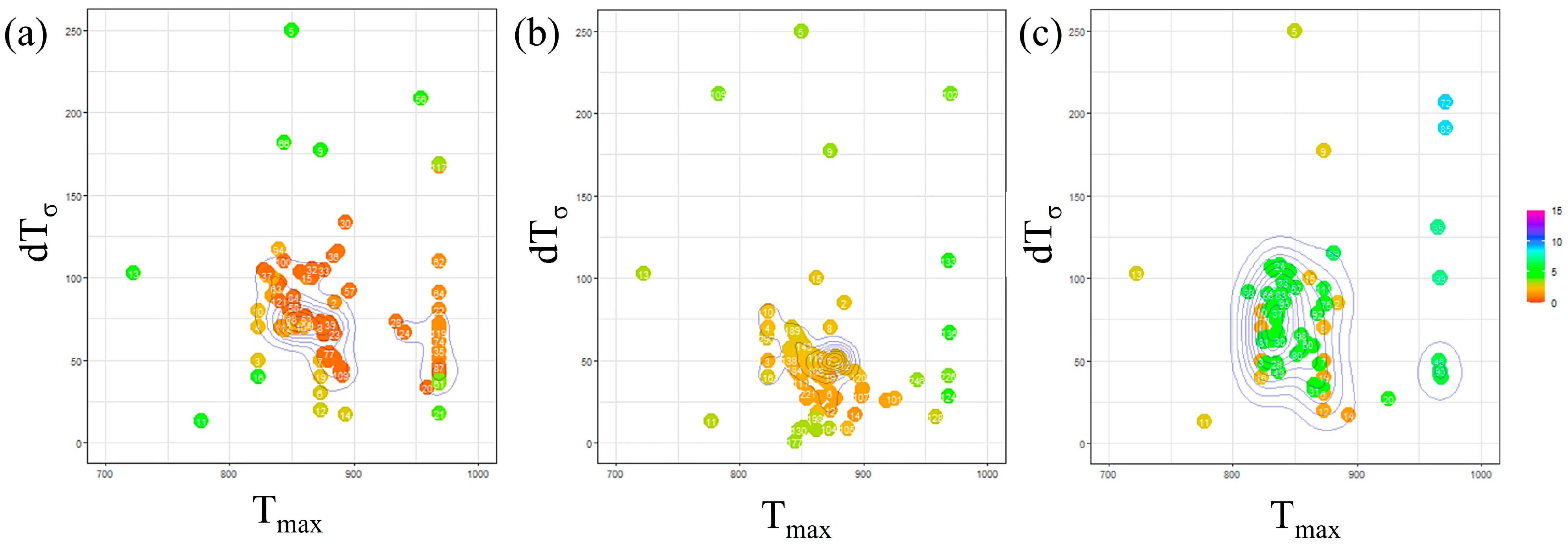 Materials 16 06922 g007