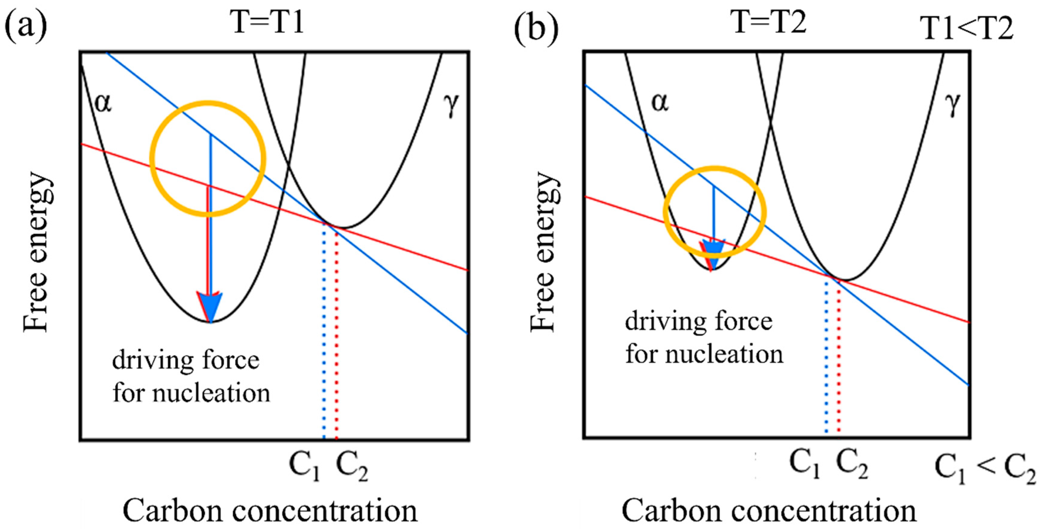 Materials 16 06922 g008