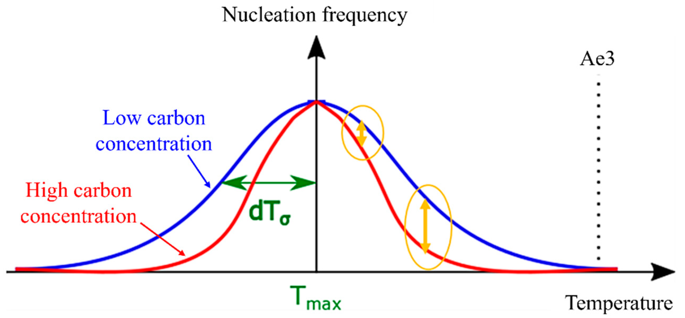 Materials 16 06922 g009
