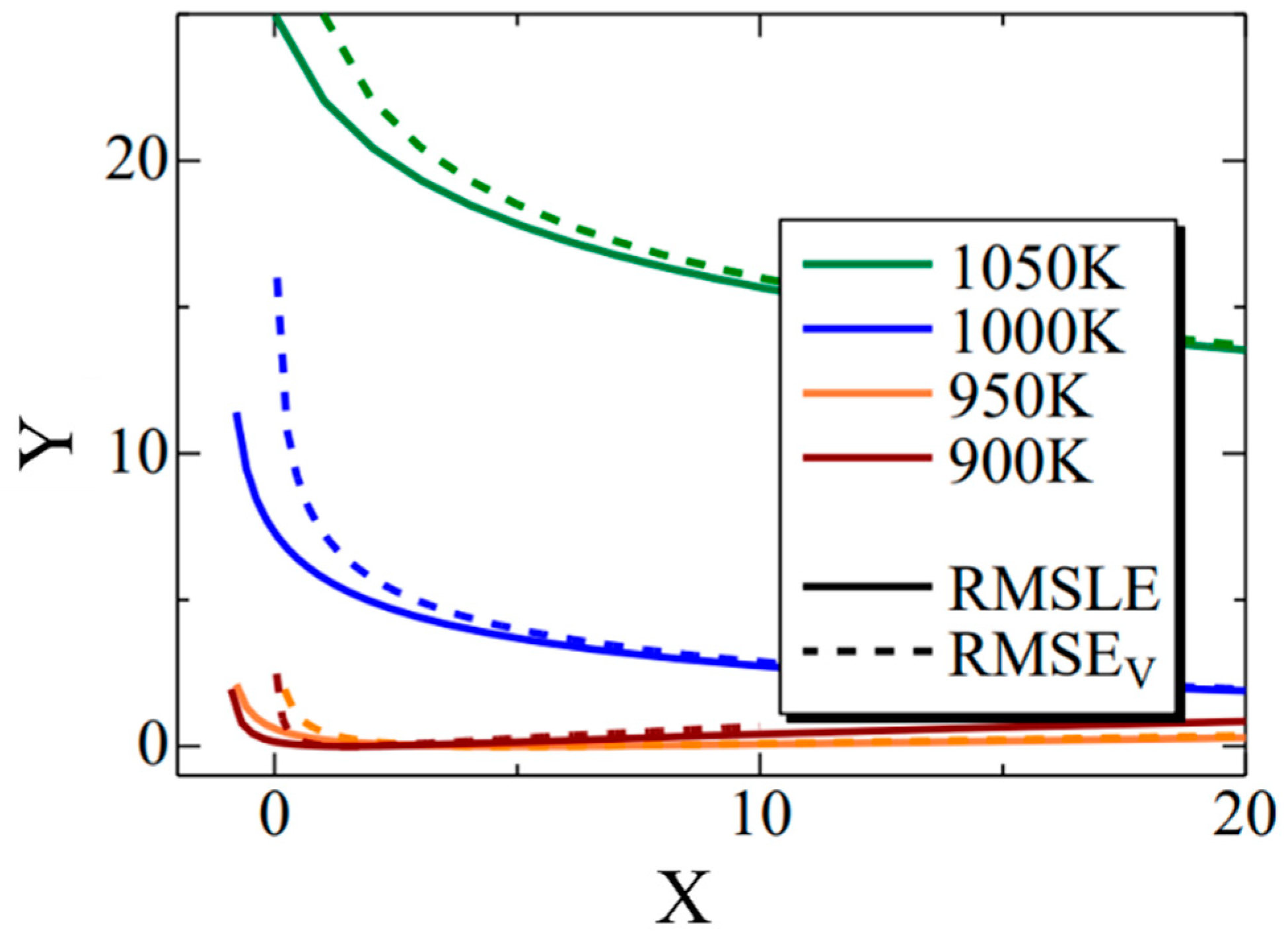Materials 16 06922 g012