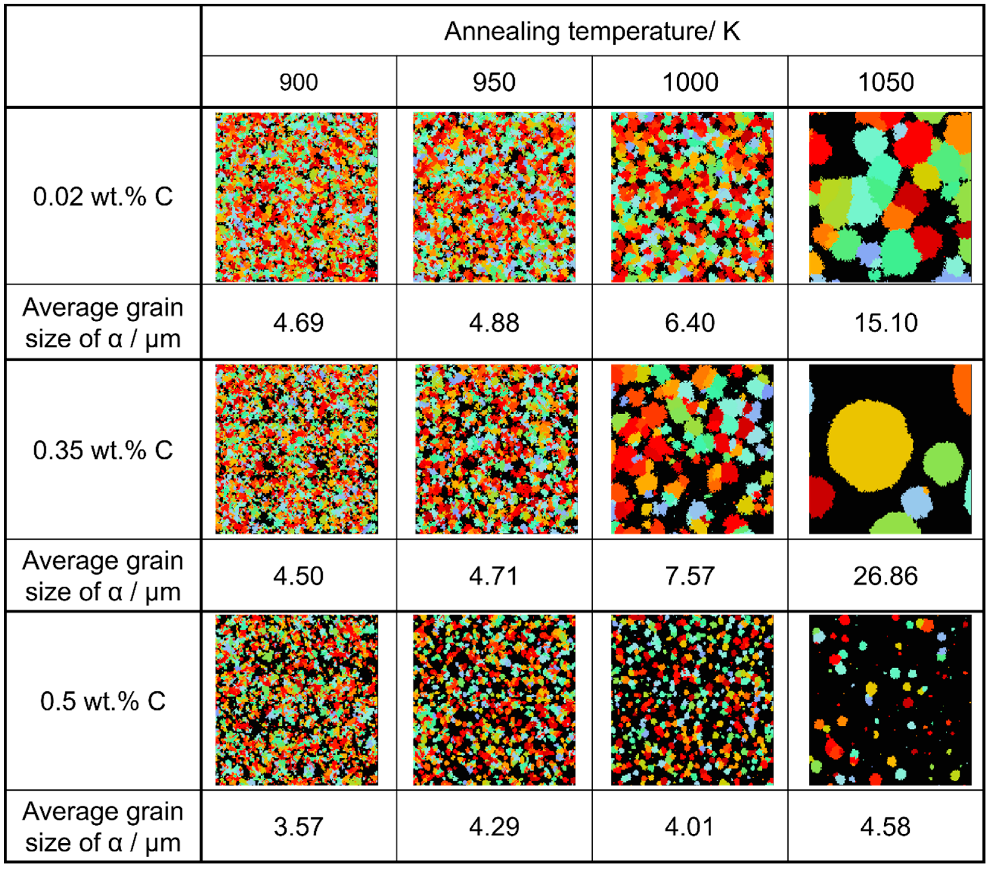 Materials 16 06922 g019