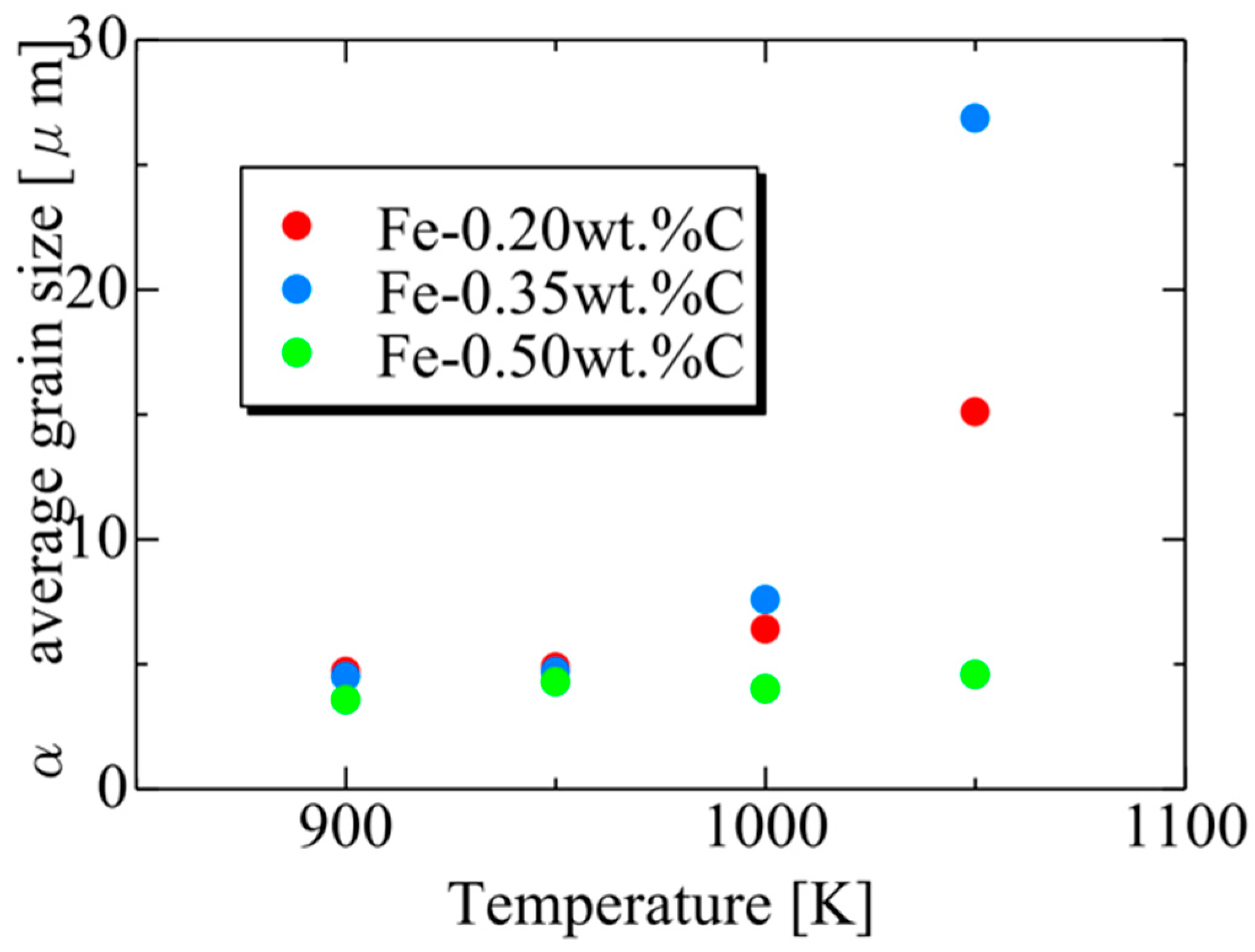 Materials 16 06922 g020
