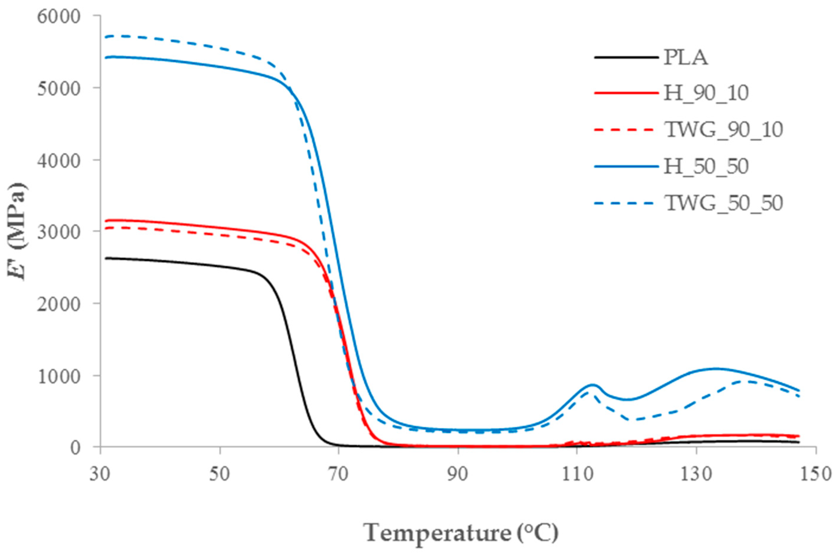 Materials 16 06923 g004