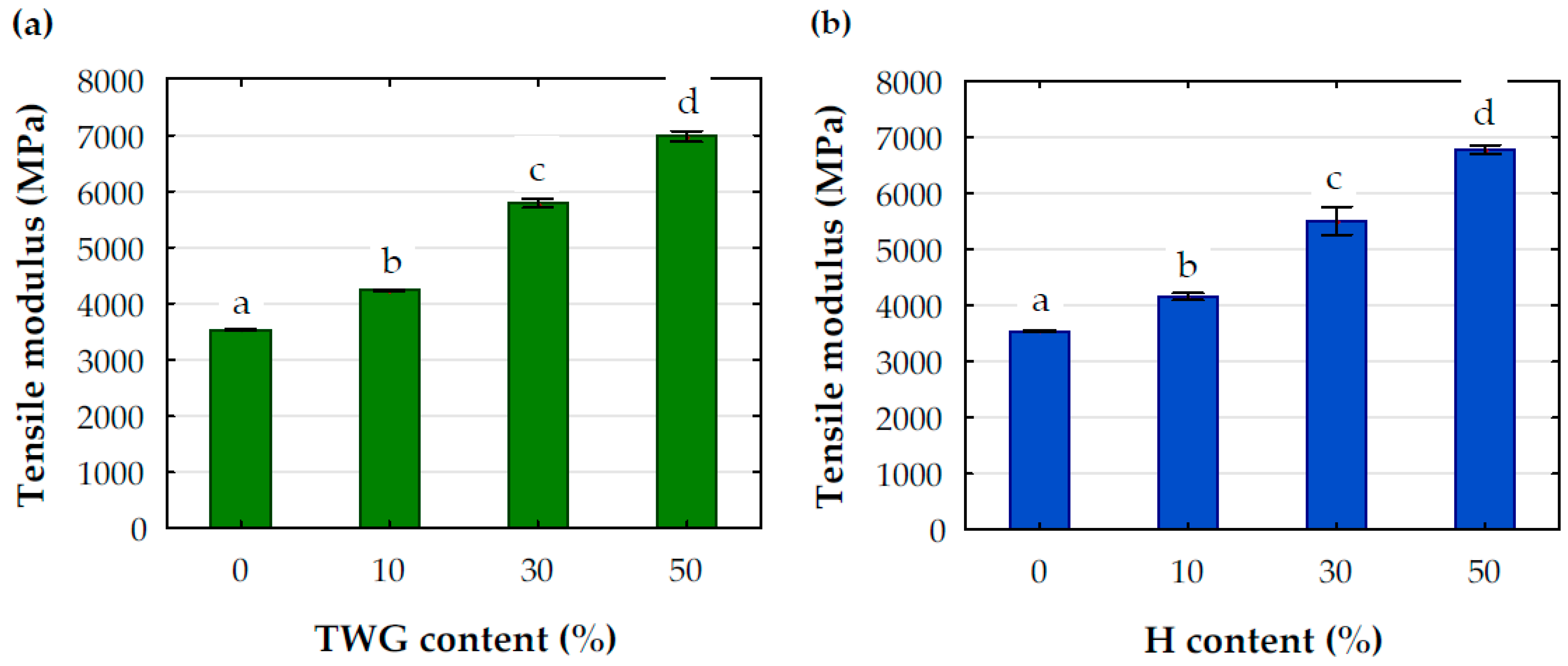 Materials 16 06923 g005