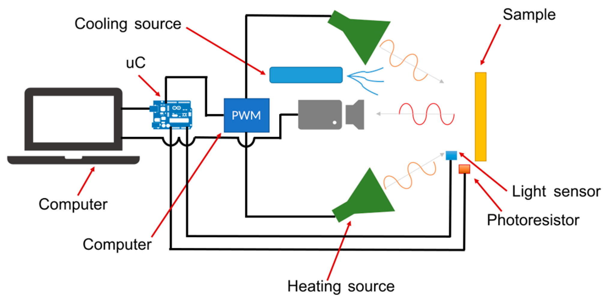 Materials 16 06924 g002