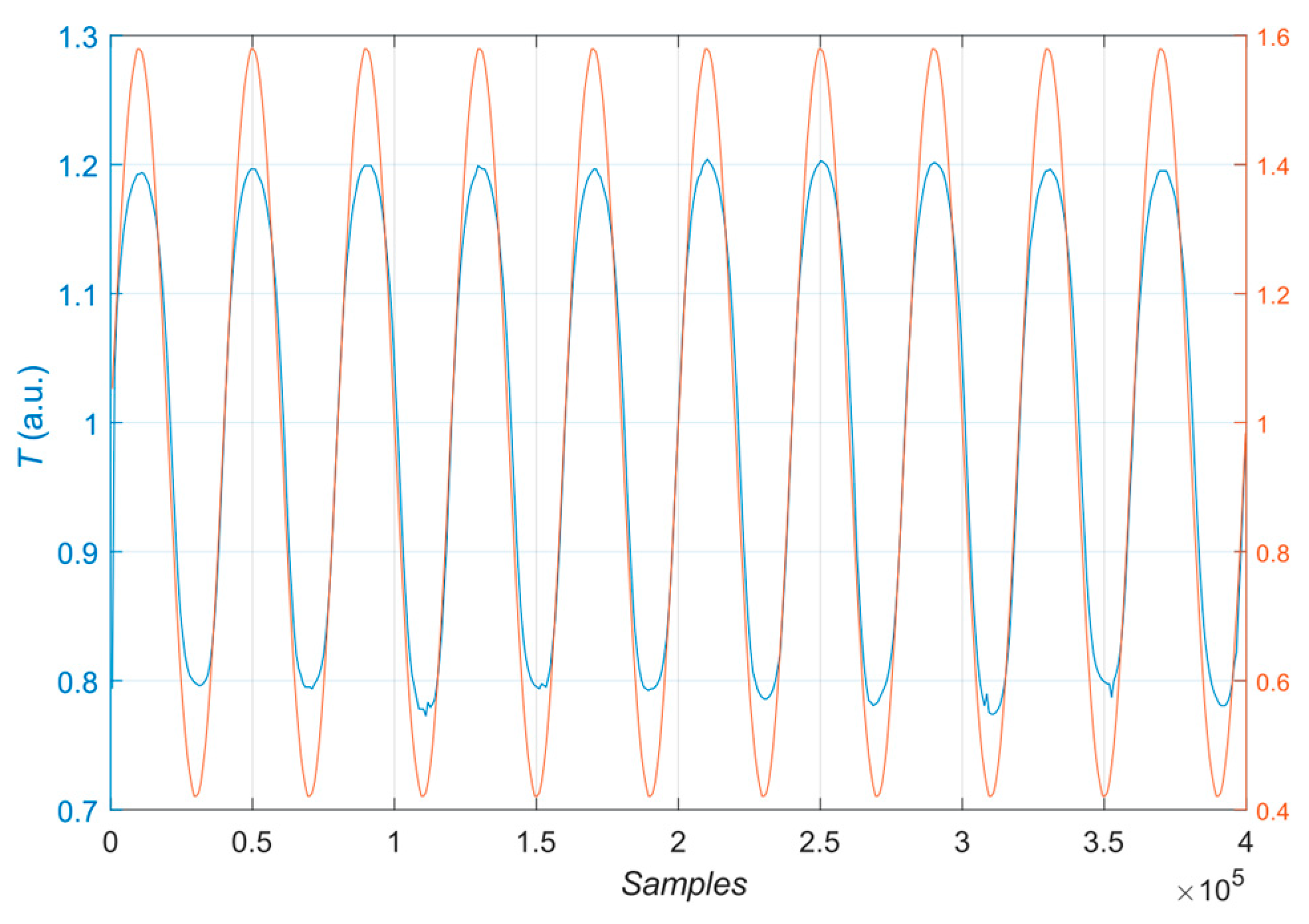 Materials 16 06924 g005
