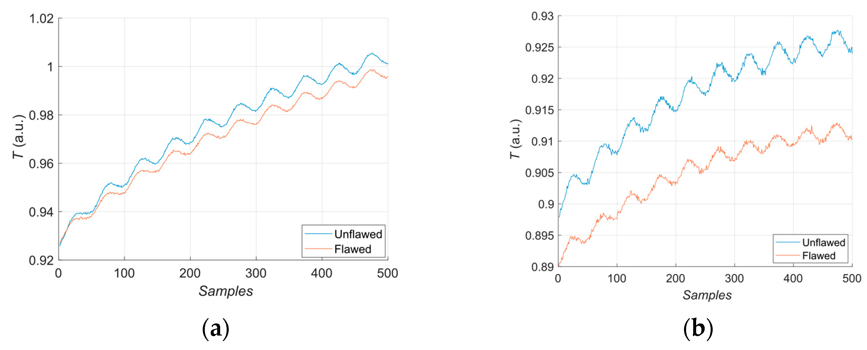 Materials 16 06924 g007