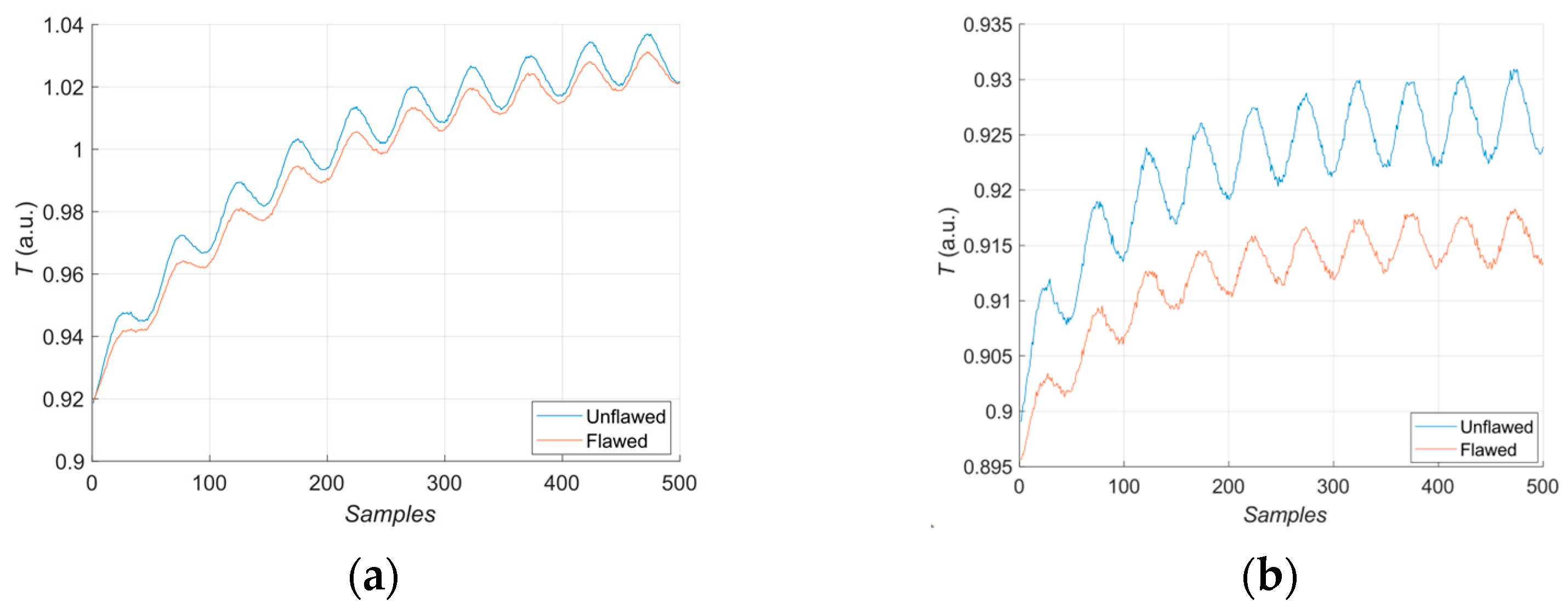 Materials 16 06924 g013