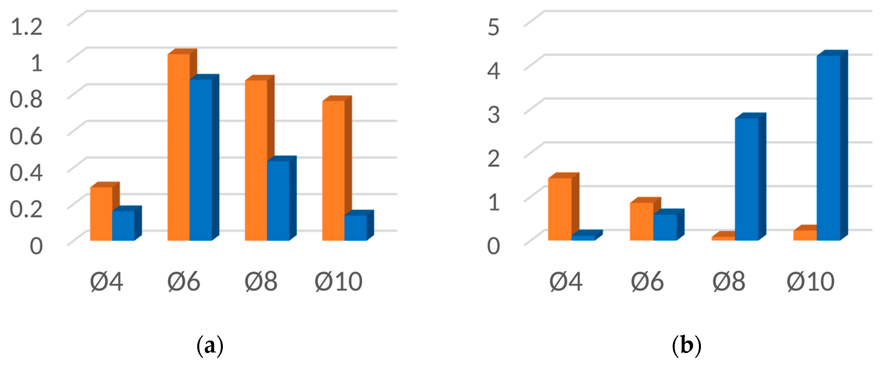 Materials 16 06924 g019