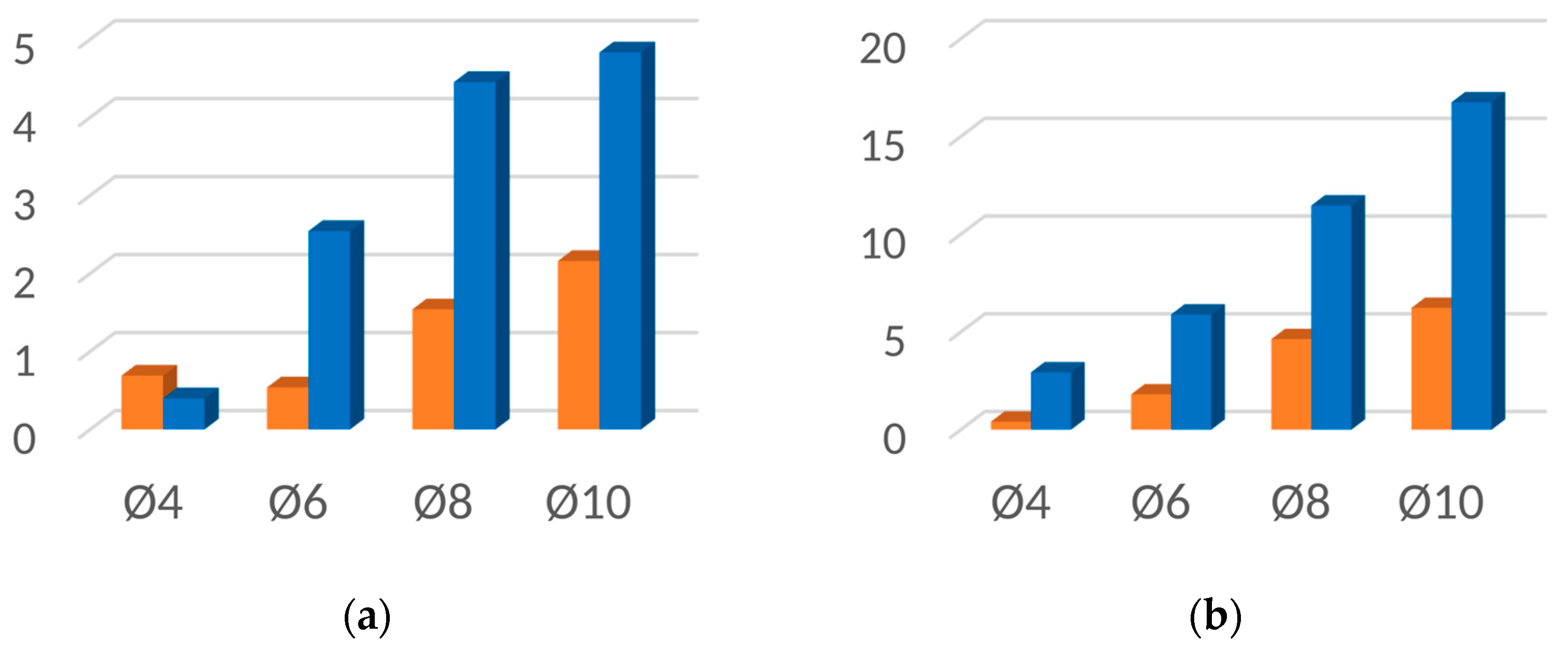 Materials 16 06924 g020