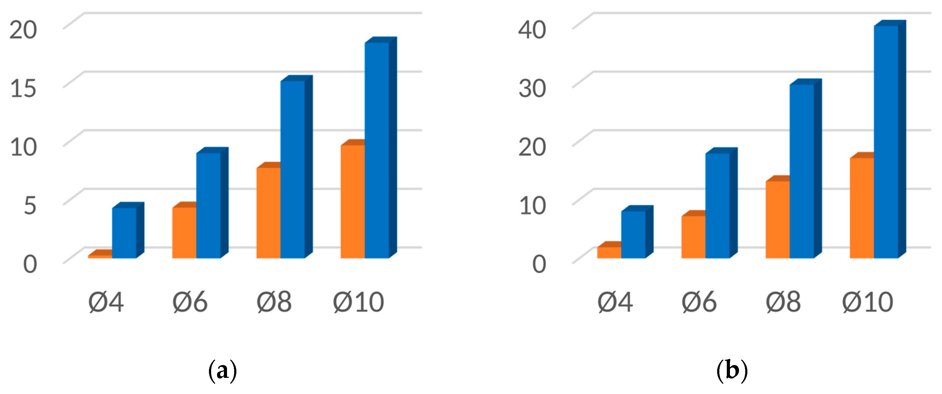 Materials 16 06924 g021