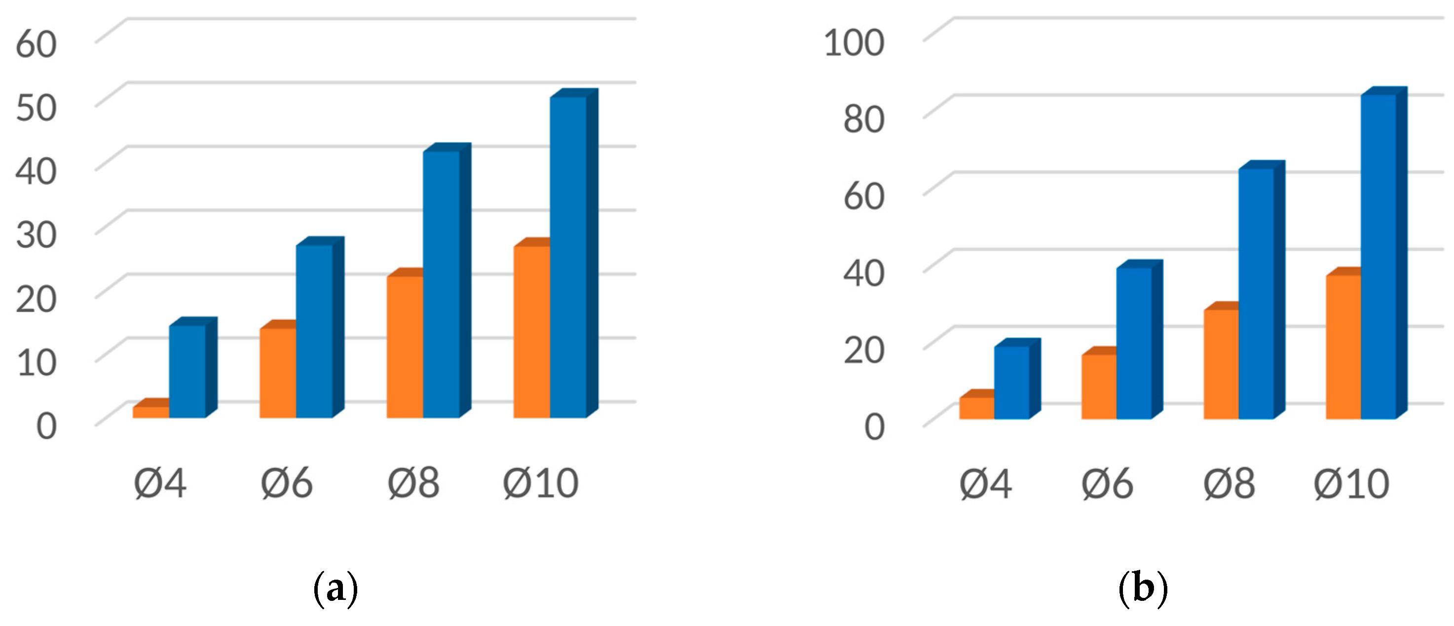 Materials 16 06924 g022