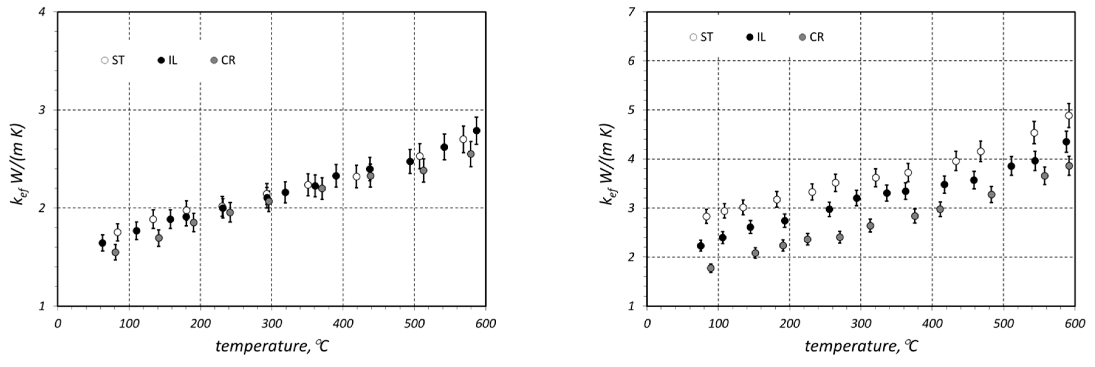 Materials 16 06925 g004a