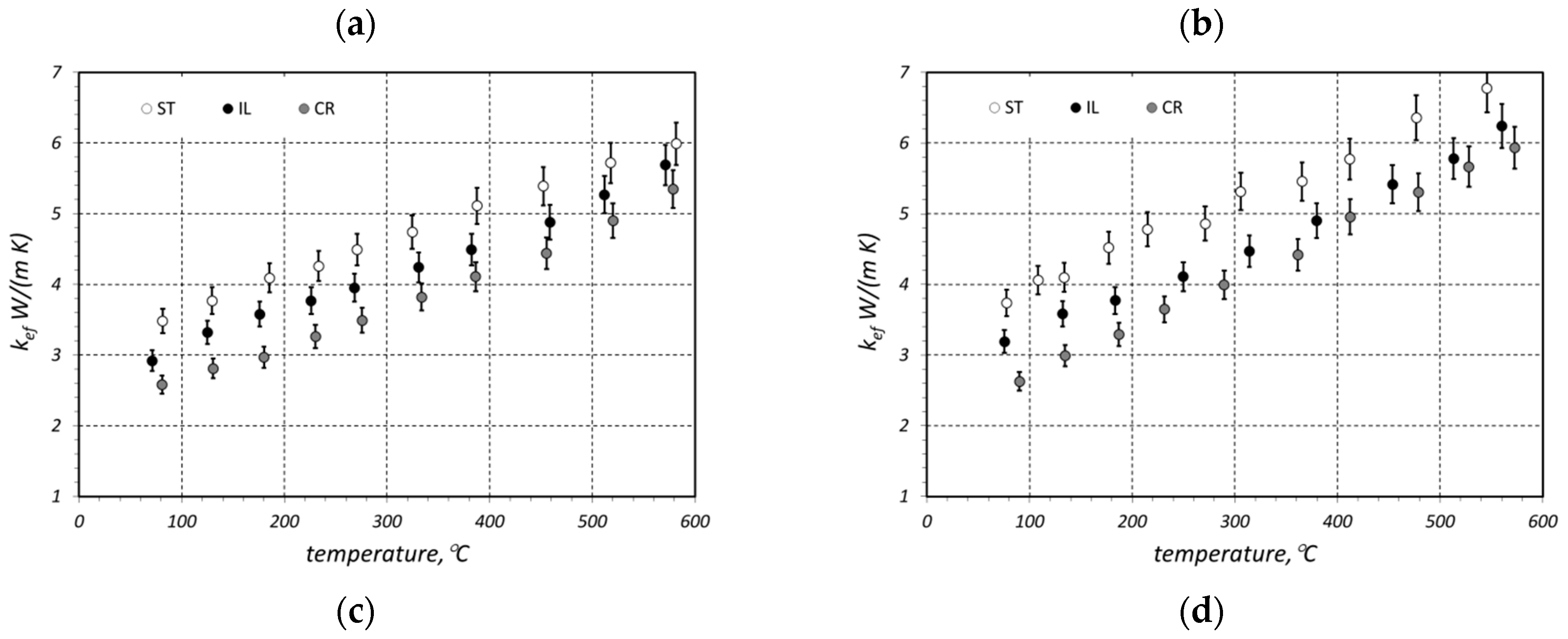 Materials 16 06925 g004b