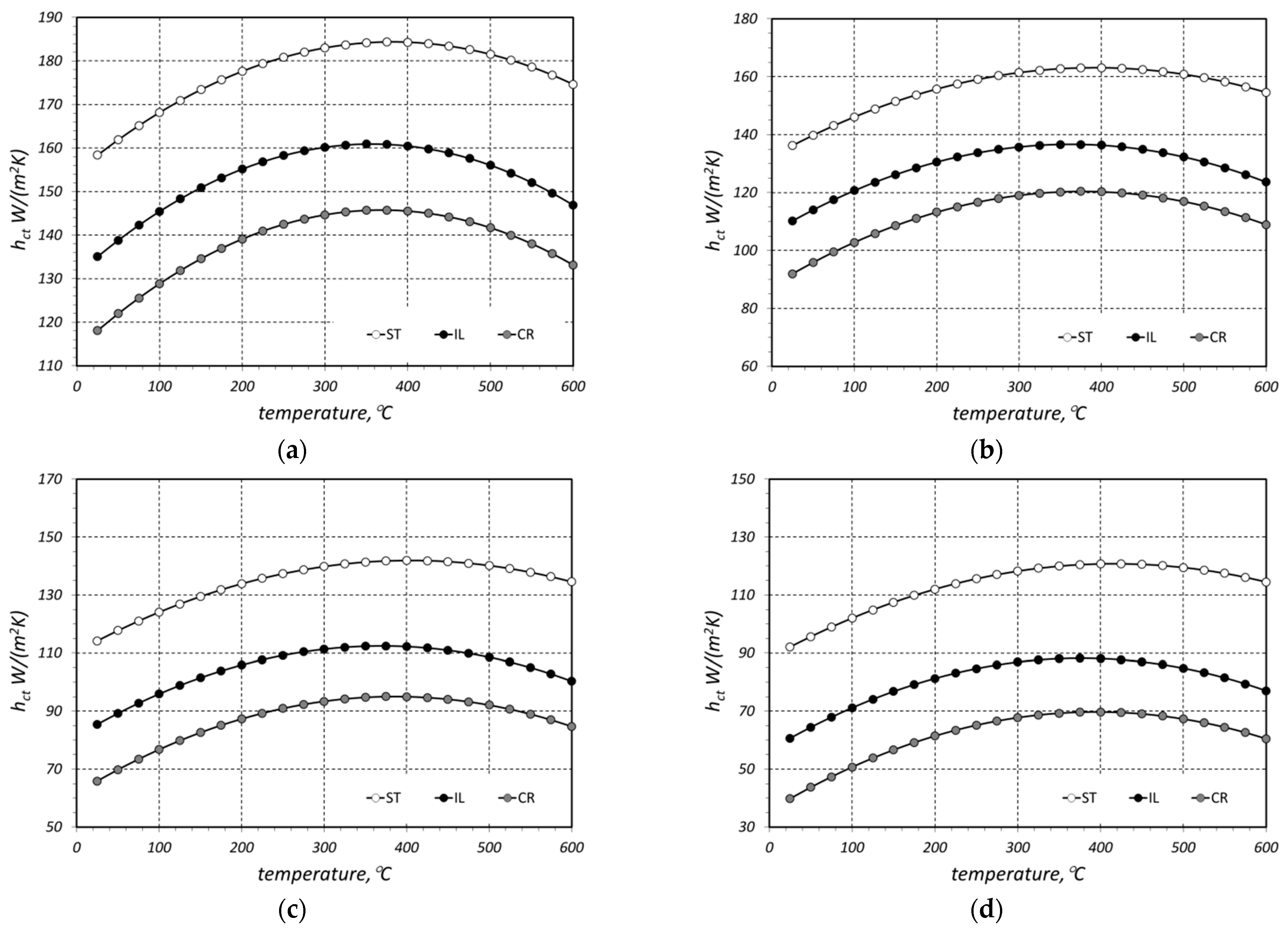 Materials 16 06925 g007