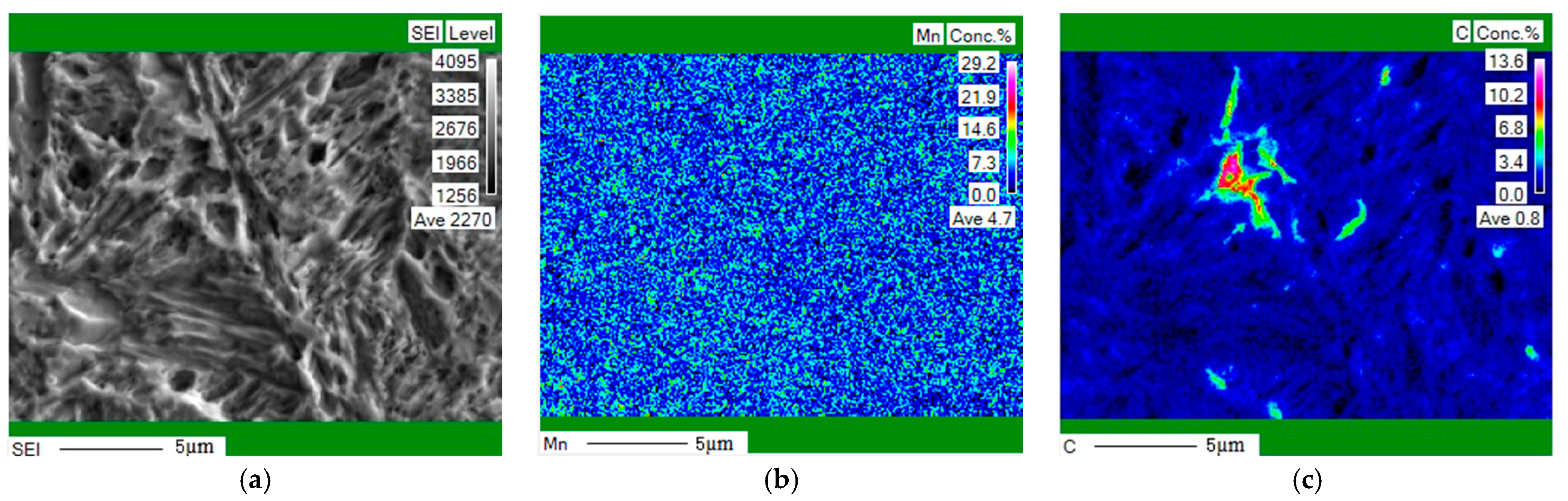 Materials 16 06926 g002