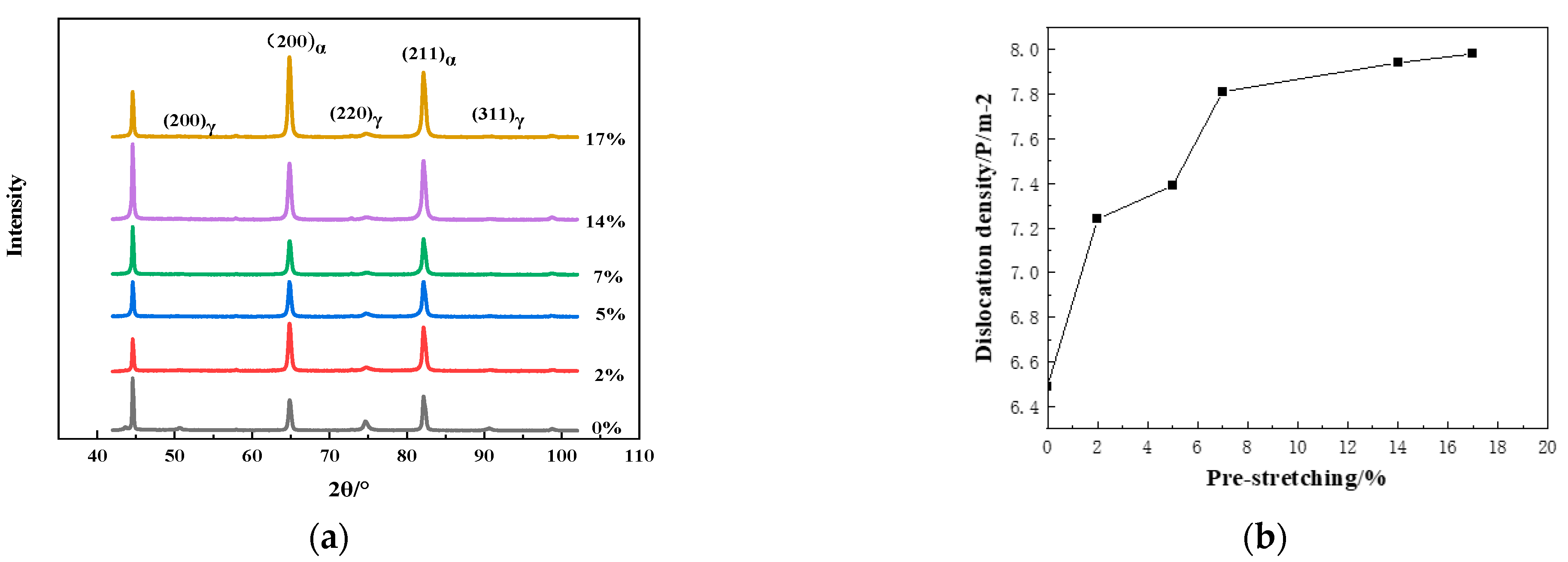Materials 16 06926 g004