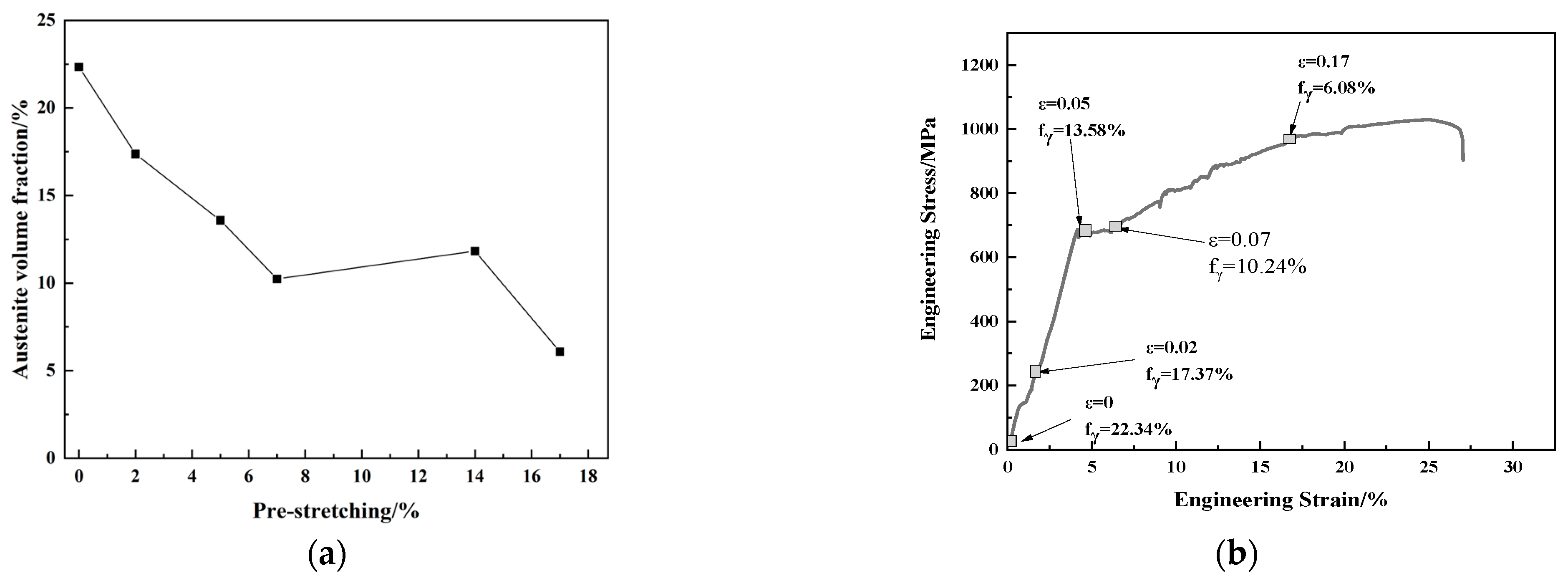 Materials 16 06926 g005