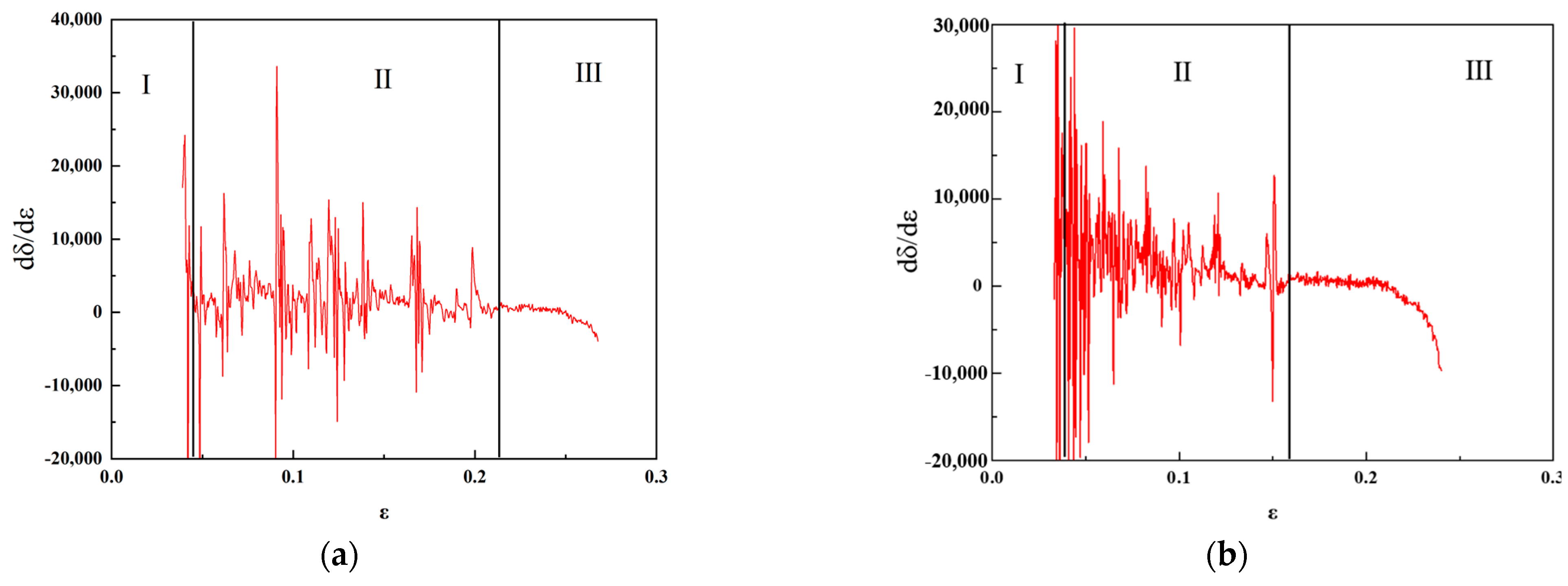 Materials 16 06926 g007a