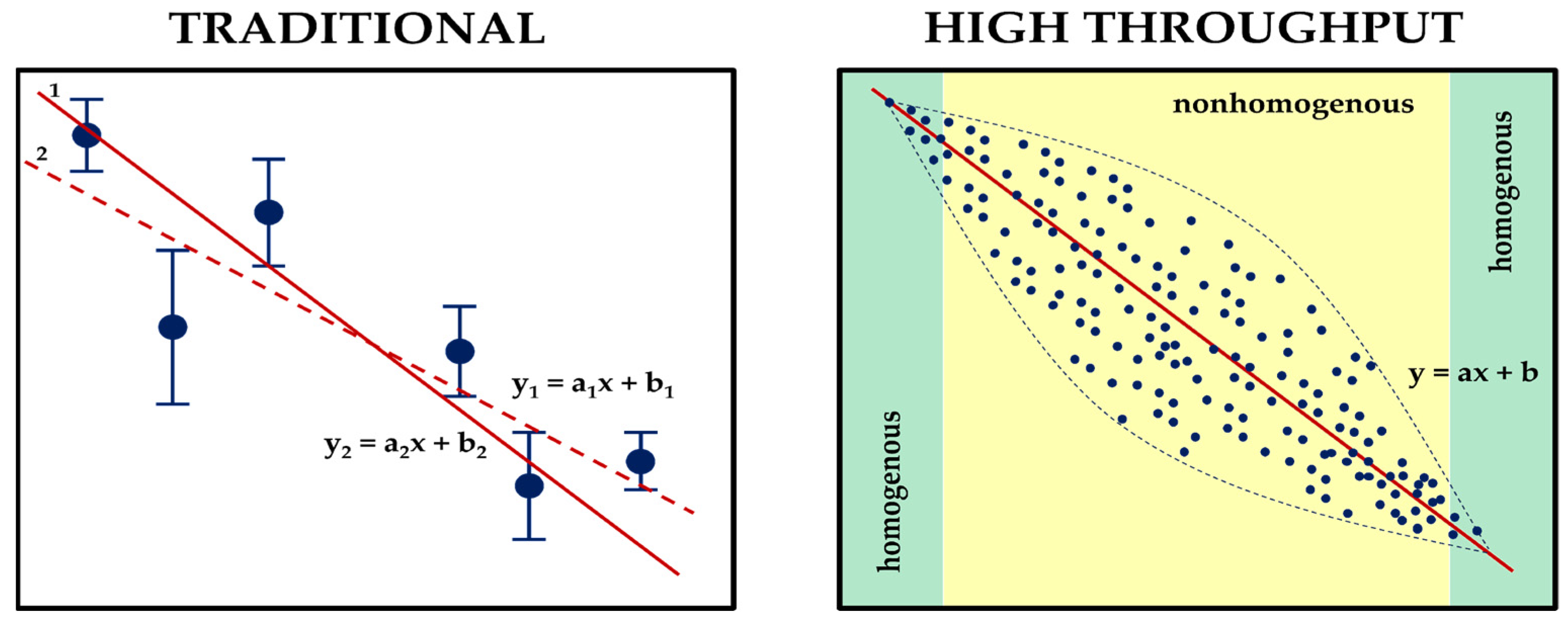 Materials 16 06927 g002