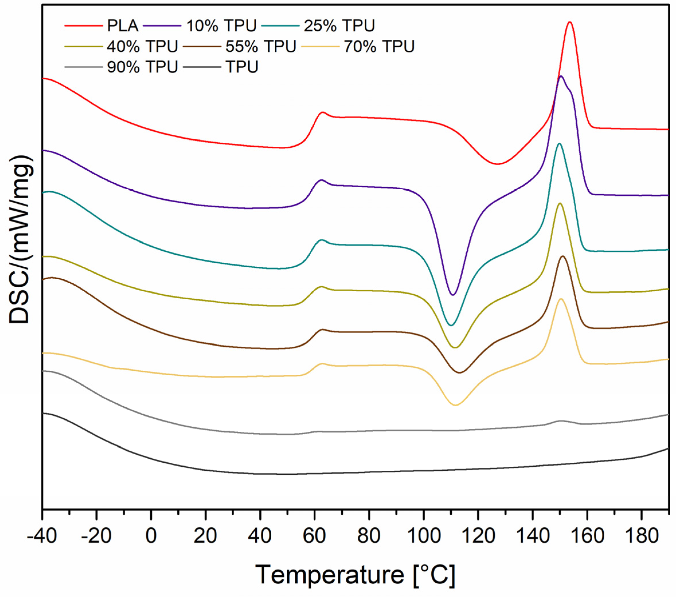 Materials 16 06927 g010