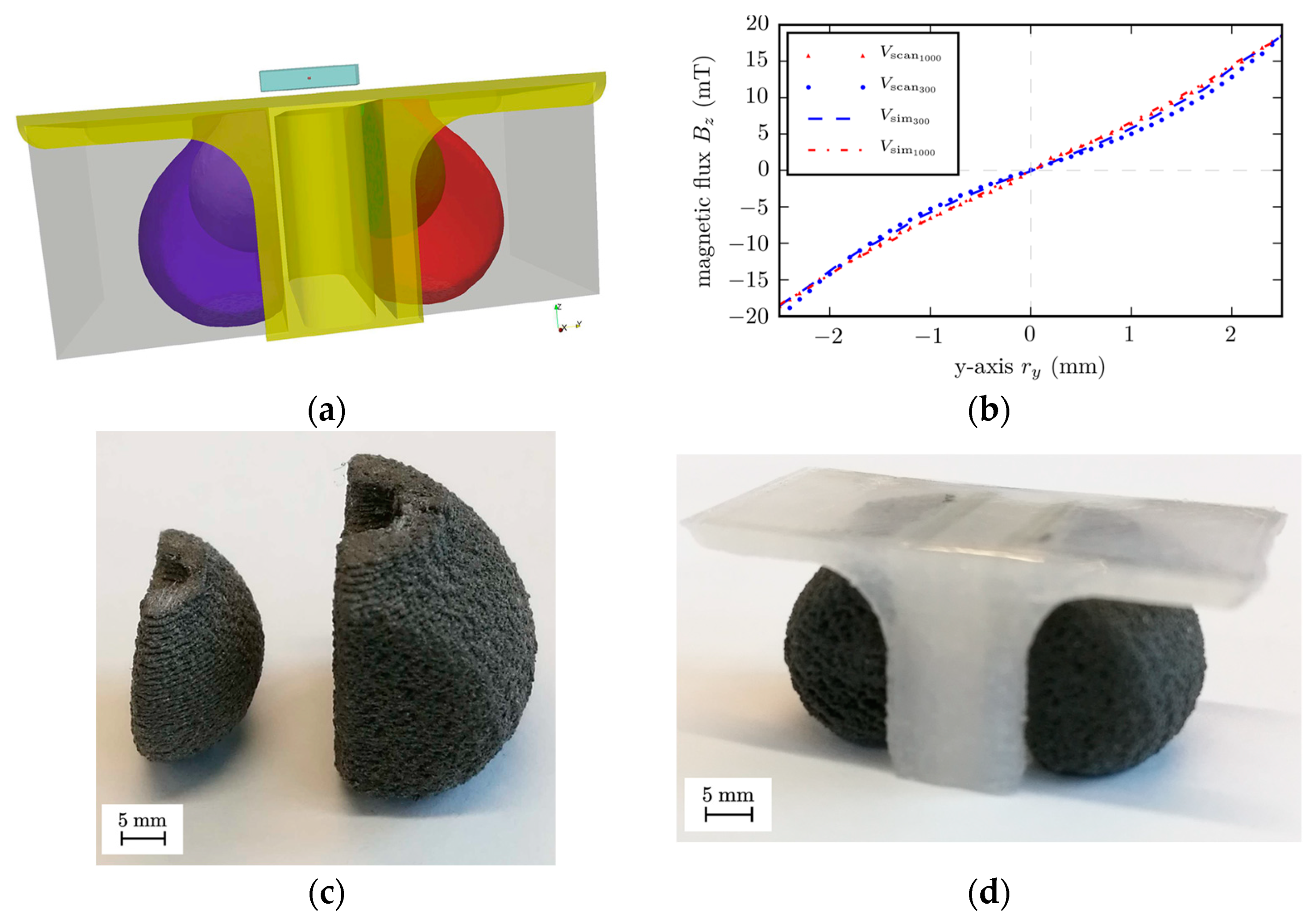 Materials 16 06928 g004