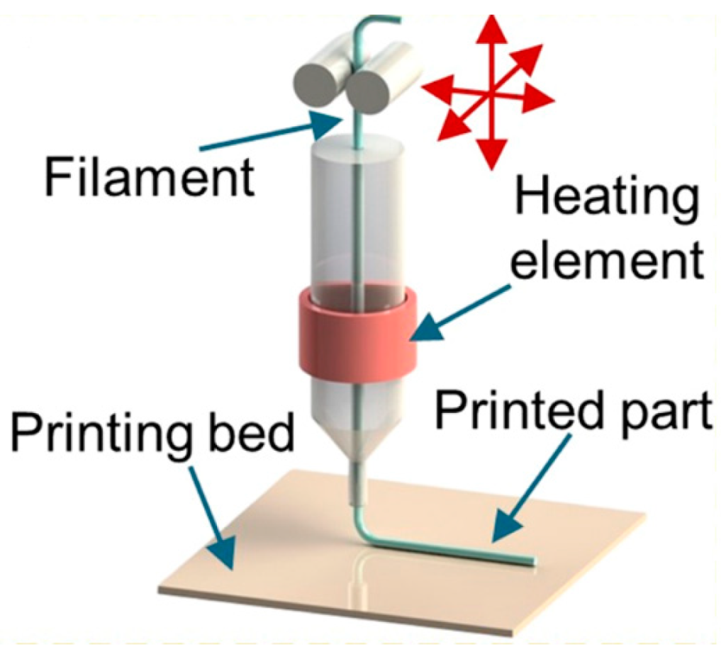 Materials 16 06928 g009