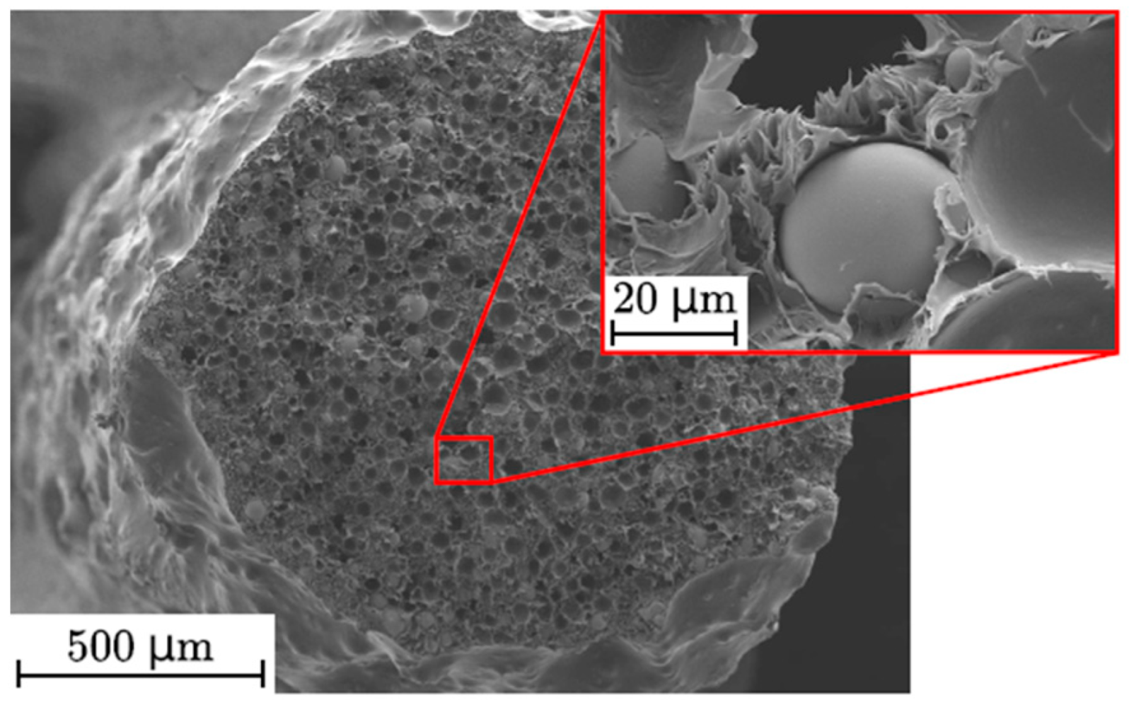 Materials 16 06928 g010