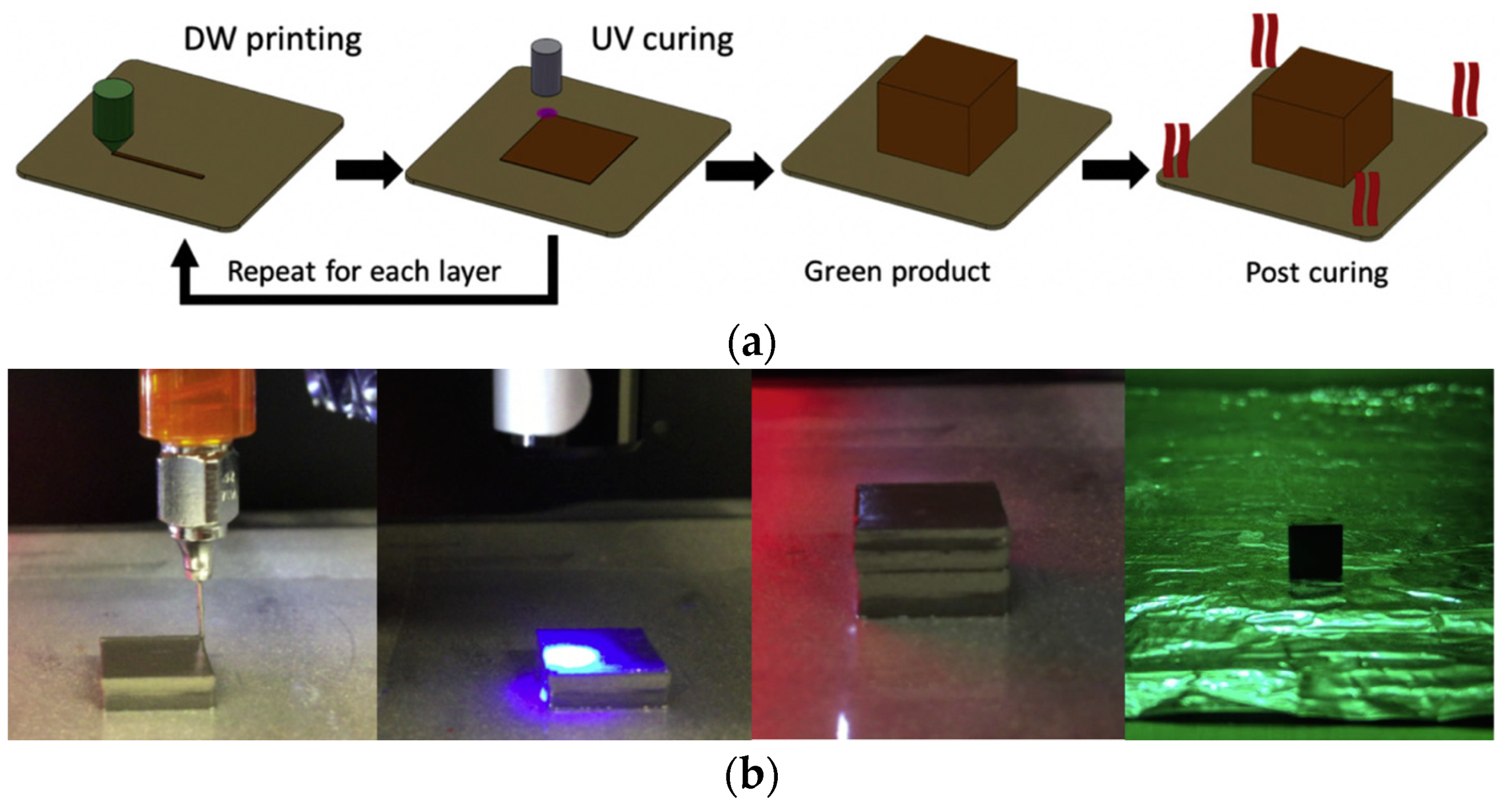 Materials 16 06928 g017