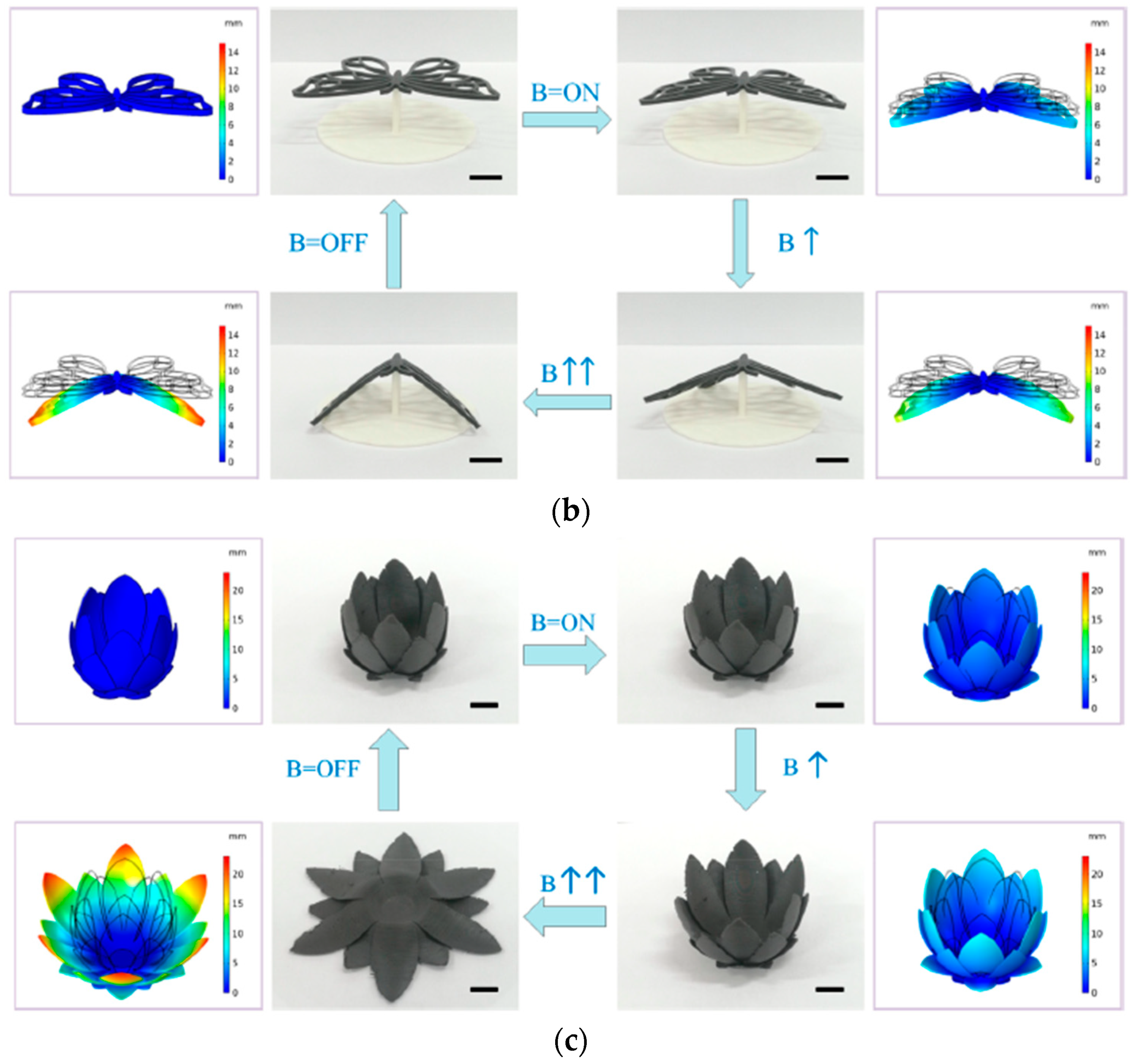 Materials 16 06928 g022b