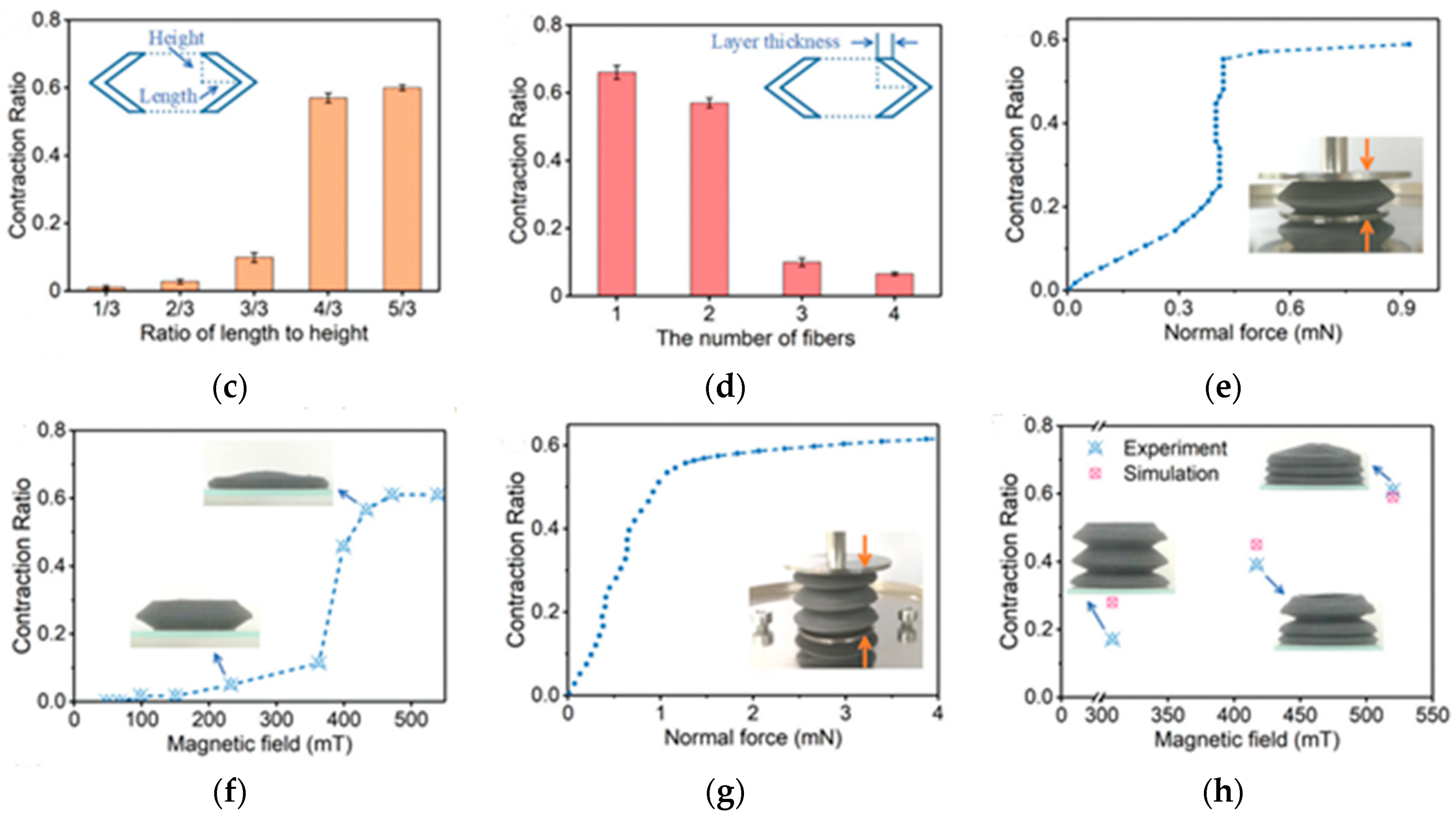 Materials 16 06928 g023b