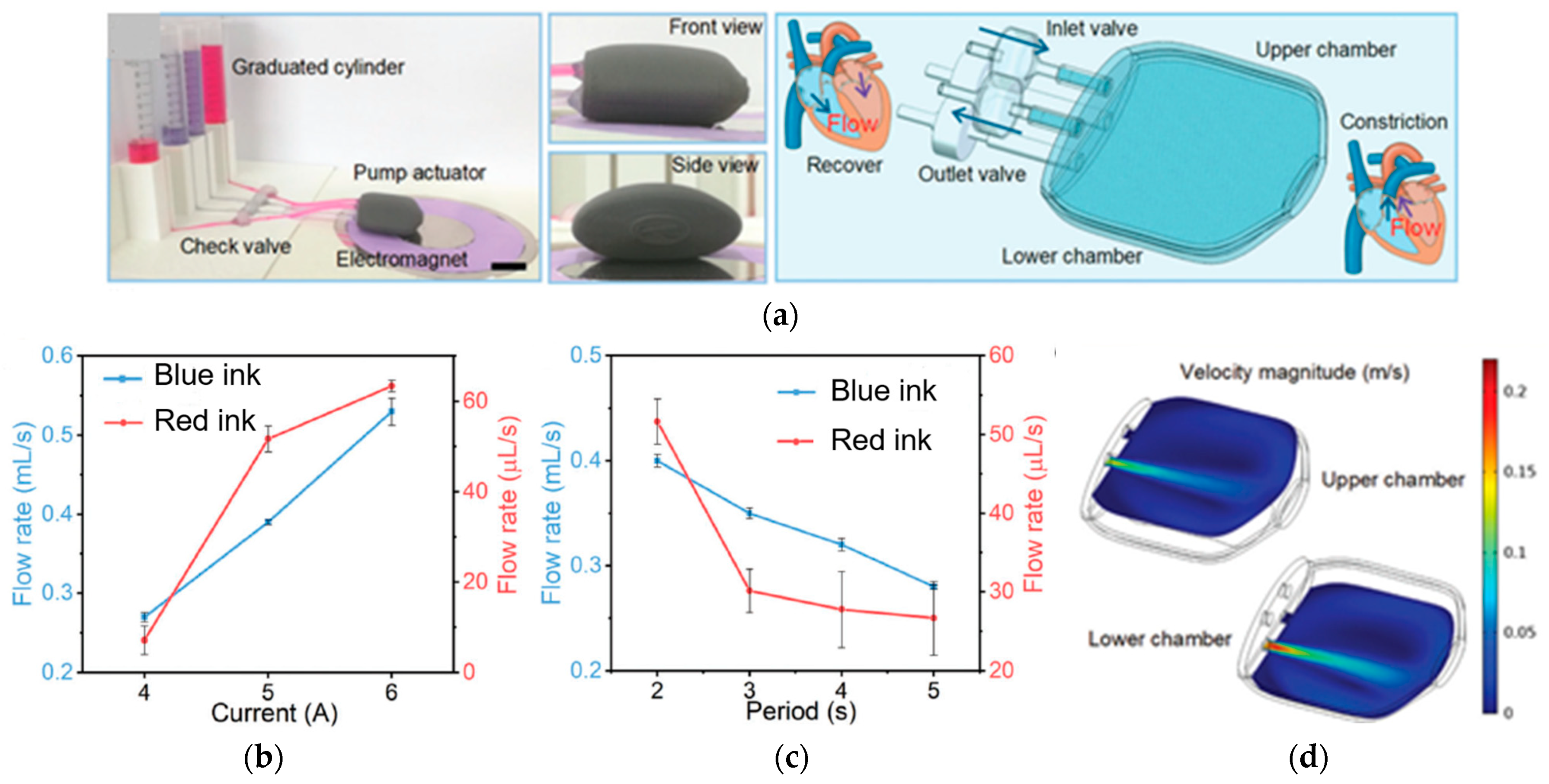 Materials 16 06928 g024