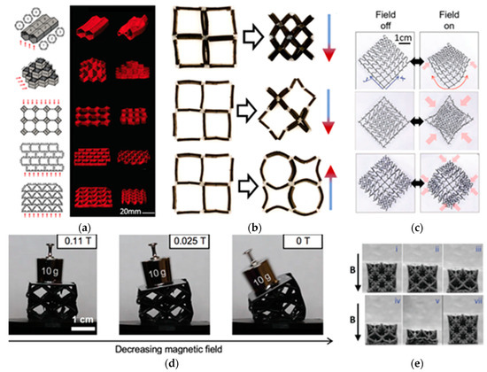Materials 16 06928 g031